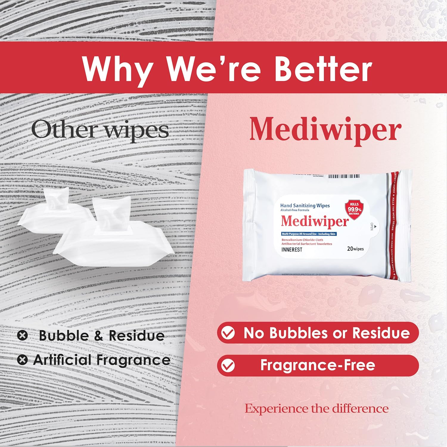 MEDIWIPER 80ct Alcohol-Free Hand Sanitizing Wipes Unscnted Antibacterial Wet Wipe, Hand Sanitizer (160 Wipes (80 * 2))