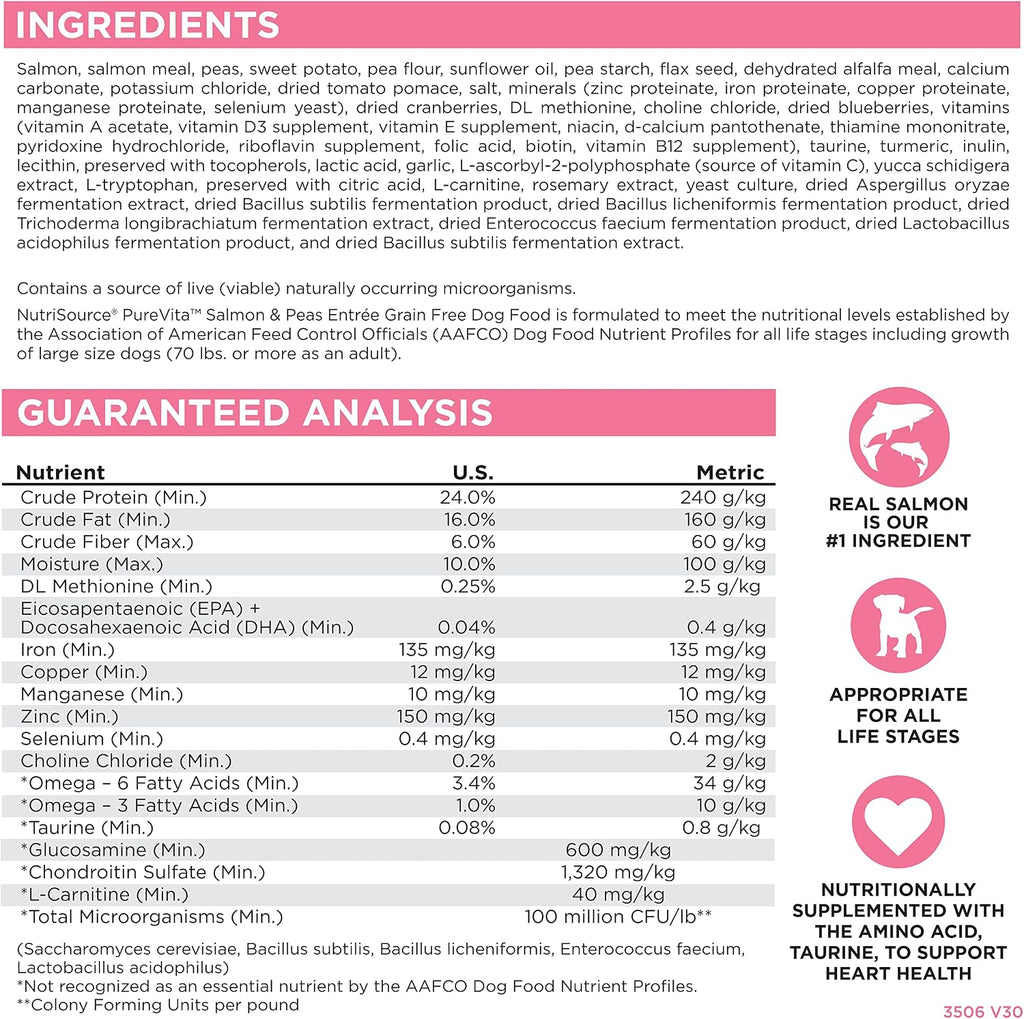 Pure Vita Limited Ingredient Grain Free Dry Dog Food, Salmon and Peas, 25LB