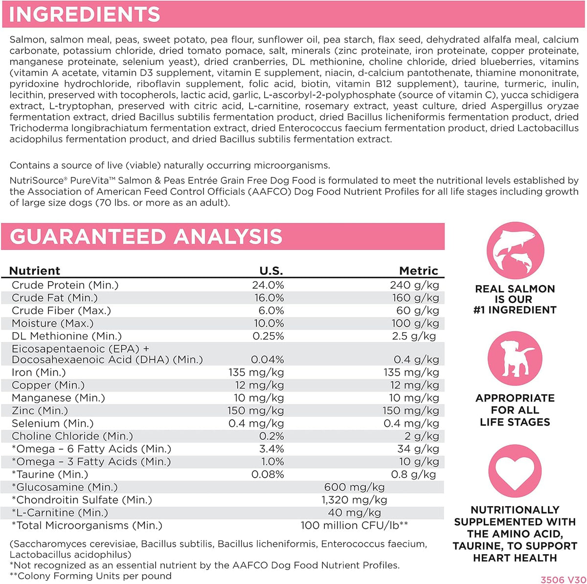 Pure Vita Limited Ingredient Grain Free Dry Dog Food, Salmon and Peas, 25LB