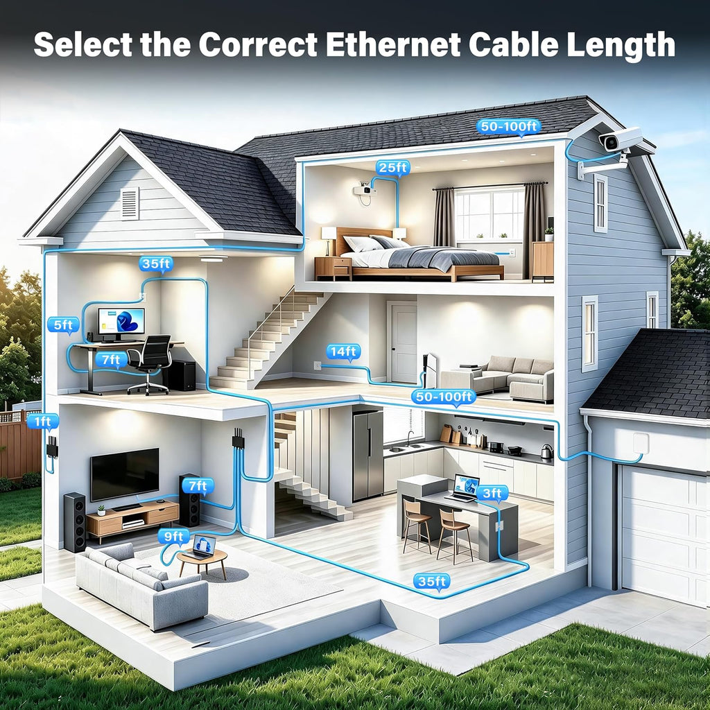 Ethernet Cable 50ft For Cat6/Cat5E, 10Gbps Compatible with Cat8/Cat7, 24AWG Network Cable Indoor&Outdoor, Direct