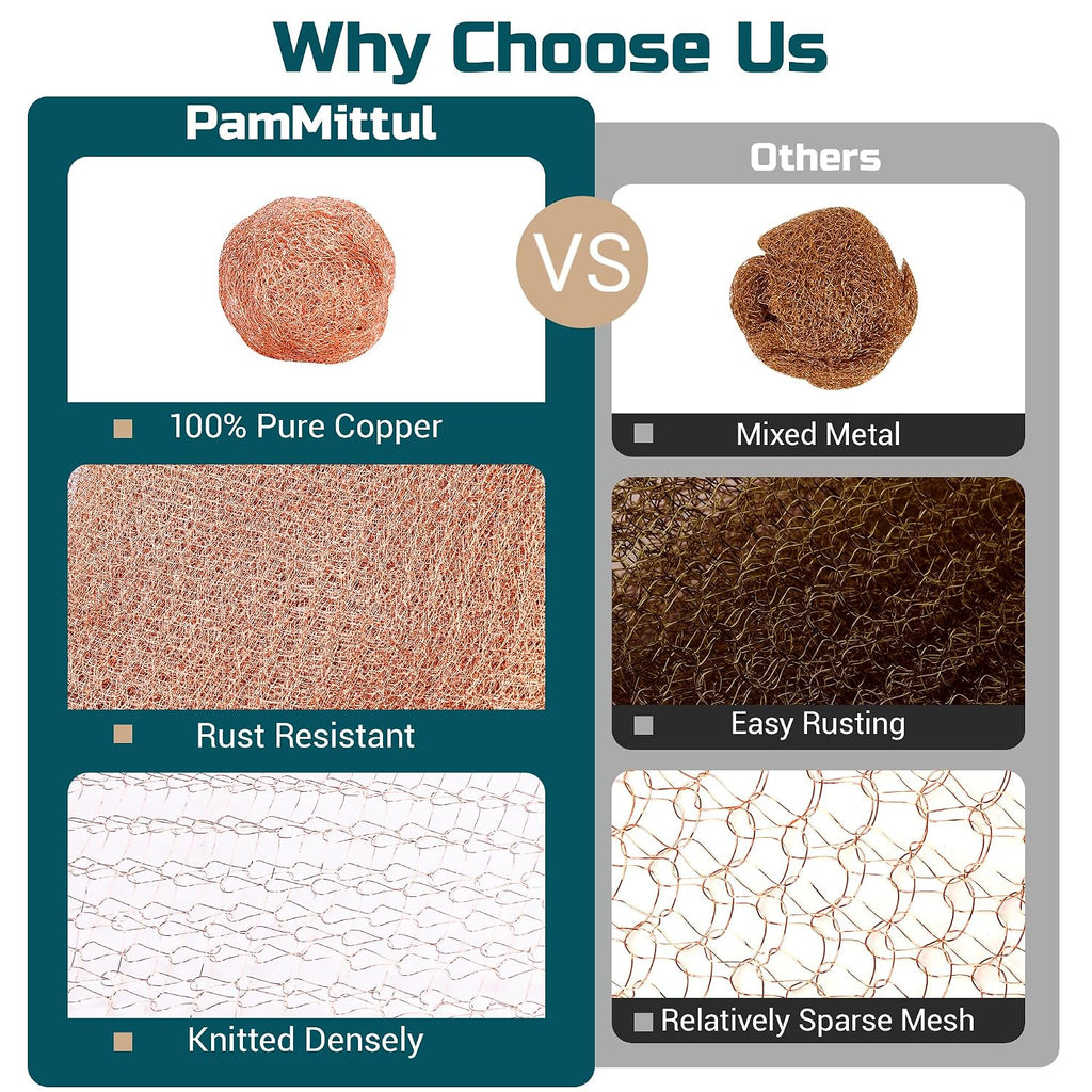 Copper Mesh Rodent Control Kit, 4in x 30ft Rustproof Pure Copper Mesh Roll | Ideal for Slug Snail Mice Control