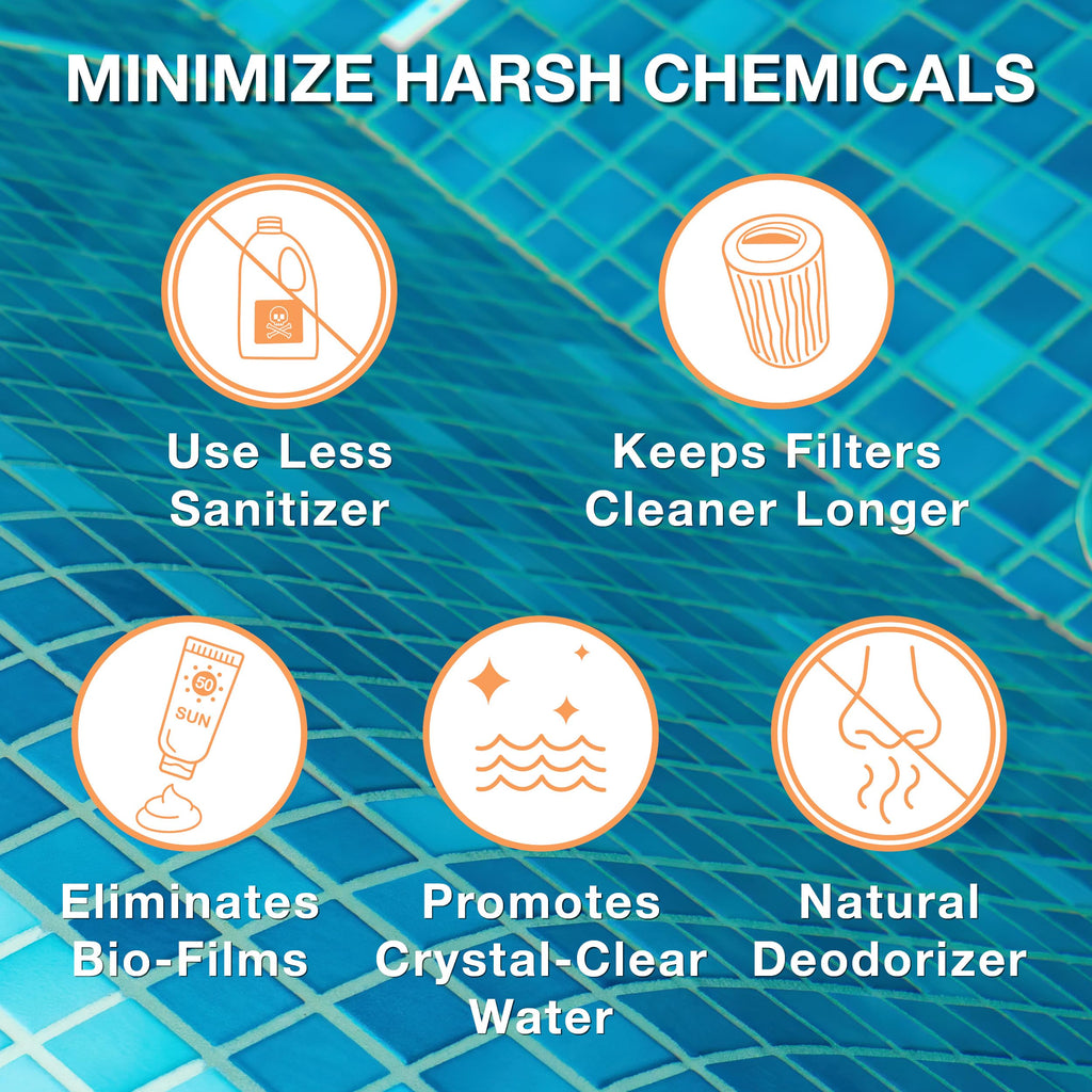 F839-000-1Q Pool Enzymes Bottle, 1-Quart