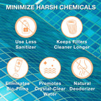 F839-000-1Q Pool Enzymes Bottle, 1-Quart