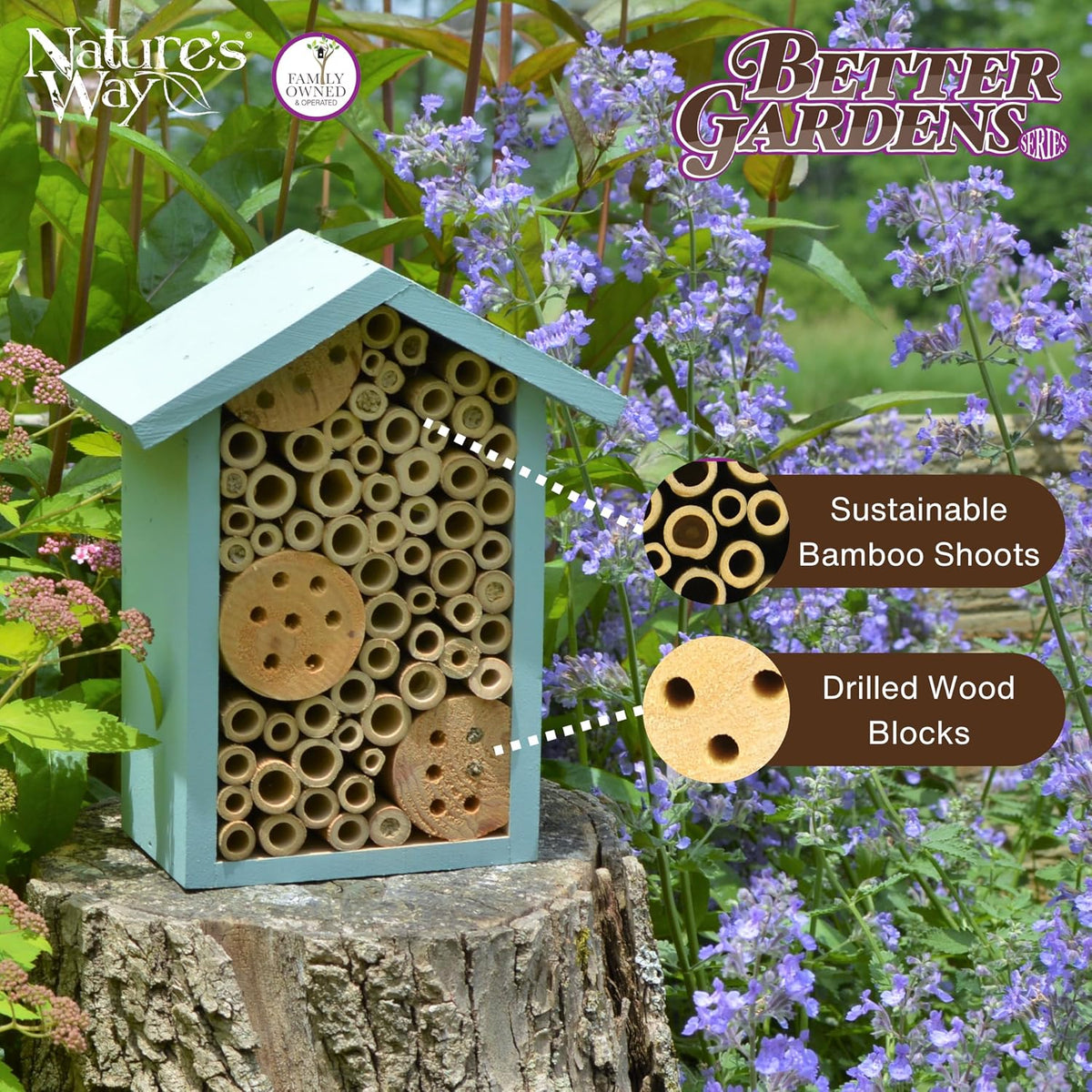 Bird Products PWH1-C Teal Bee House