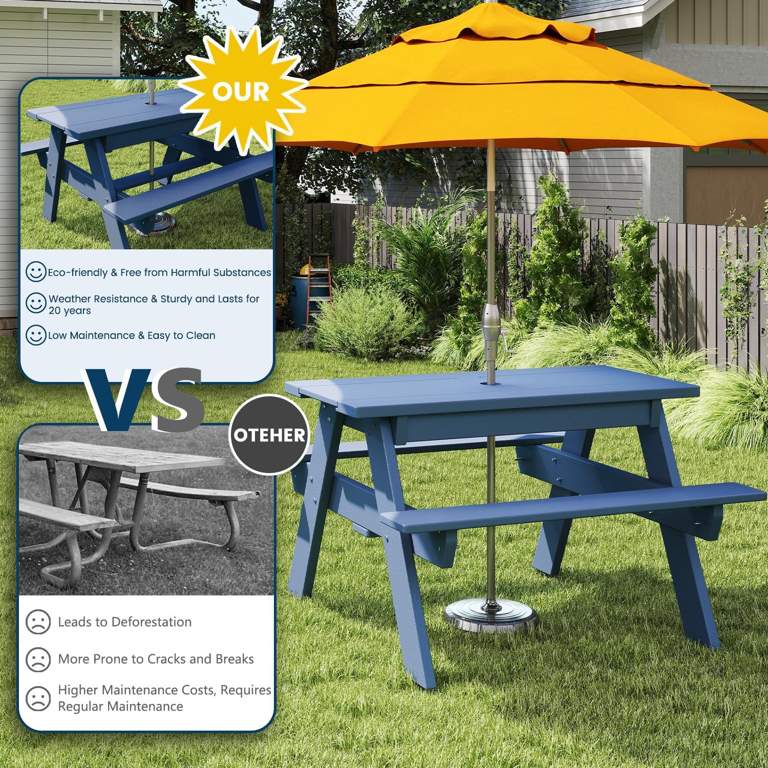 Kids 3-in-1 Sand & Water Table,HDPE Outdoor Convertible Picnic Table w/Detachable Tabletop