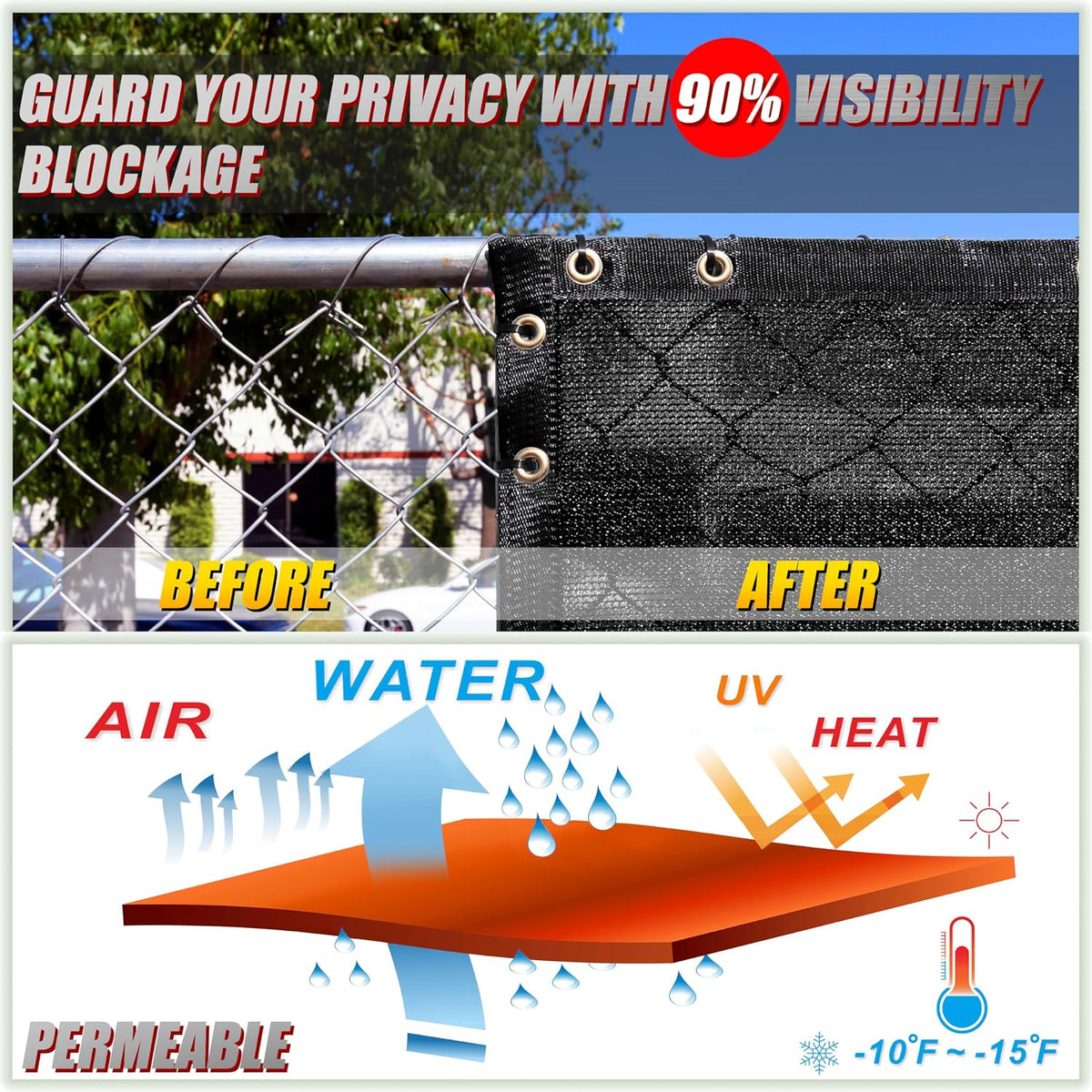 Colour Tree 5' x 50' Black Fence Privacy Screen, 90% Blockage Windscreen