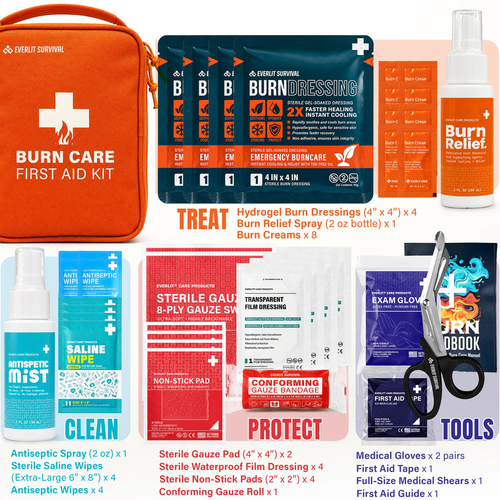 Everlit Burn Pro Kit | Complete First Aid Supplies Instantly Calm Burn Site