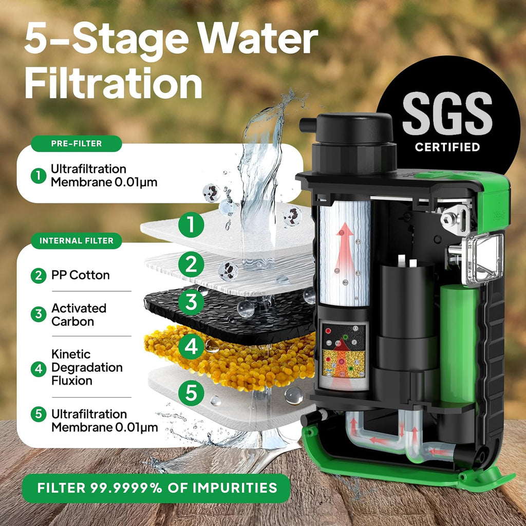 Portable Electric Water Filter for Camping & Survival - 0.01 Micron Water Purification System with Solar, Hand Crank