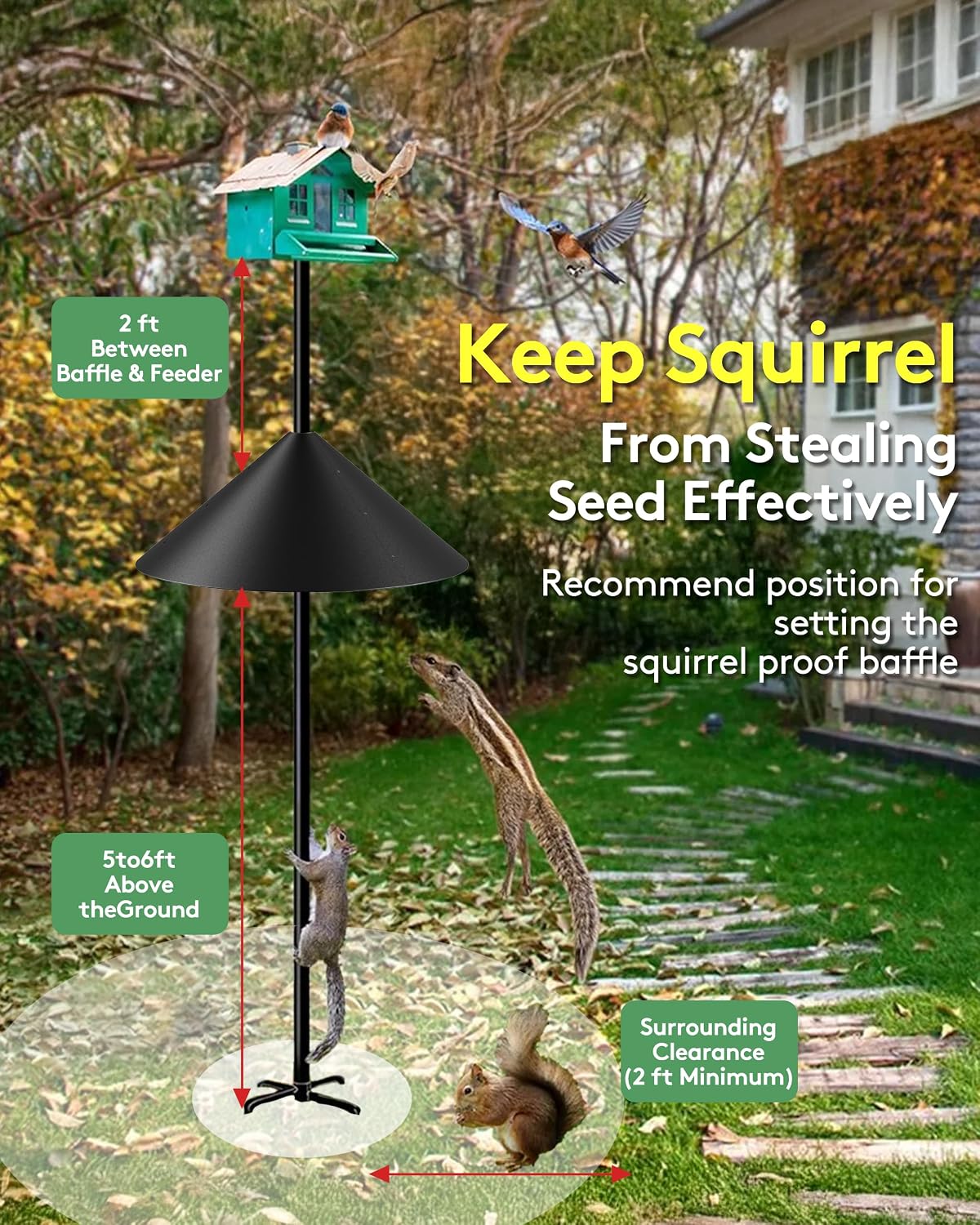 19 Inch Metal Squirrel Baffle for Bird Feeder Pole