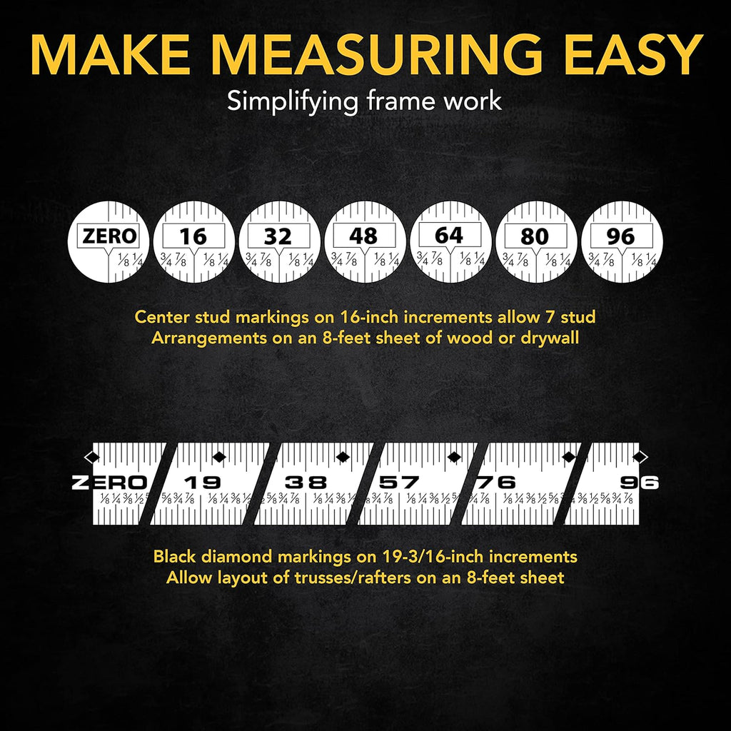 2 in 1 Digital Laser Tape Measure | 130ft/40m Laser Distance Meter Display On Backlit LCD Screen with 16ft/5m