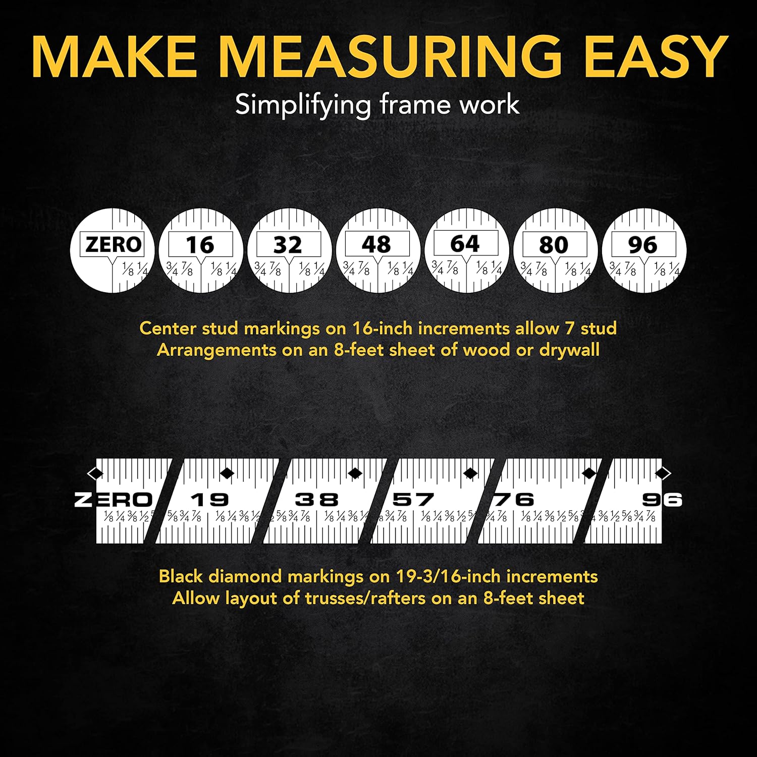 2 in 1 Digital Laser Tape Measure | 130ft/40m Laser Distance Meter Display On Backlit LCD Screen with 16ft/5m