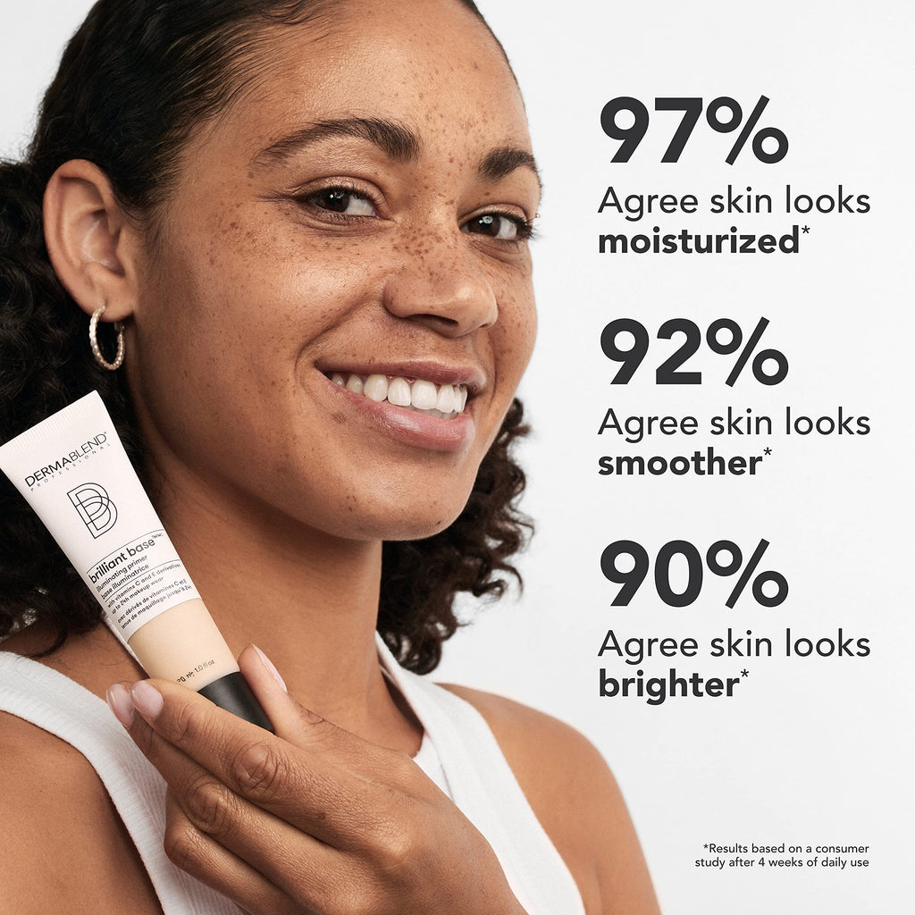 Brilliant Base Illuminating Primer, 1 Fl Oz
