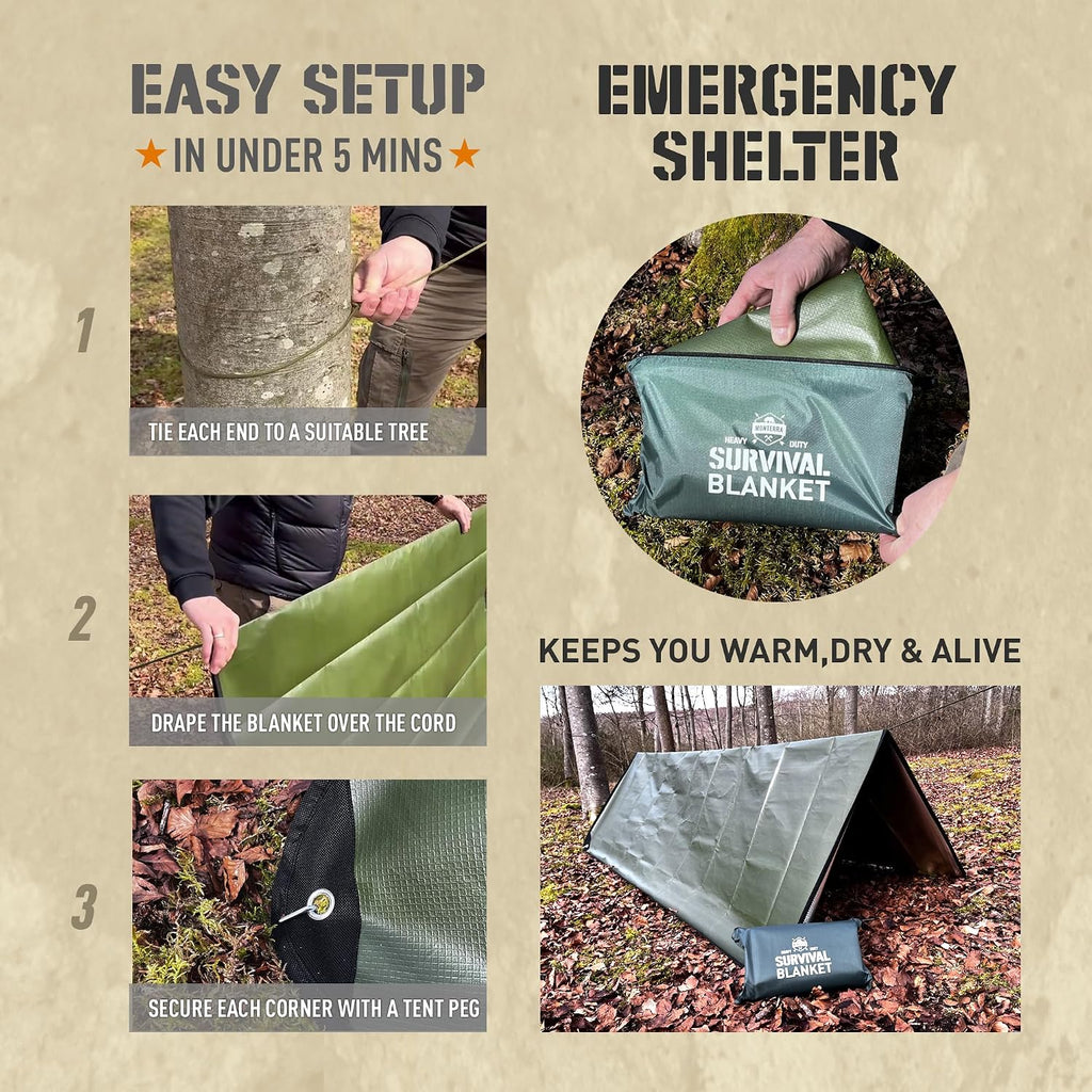Insulated Tarp, Emergency Survival Blanket, 60” x 84”, Heavy Duty Waterproof Groundsheet, Camping, Thermal Space