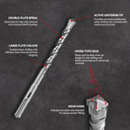 SALI 5 Pcs 9/16"*12" SDS Plus Rotary Hammer Drill Bit Concrete Drill Bit Kit Cross-Type Double Thread Carbide Material Suitable for Concrete, Brick, Cement Walls, Stone, Hammer Drill Bits for Concrete