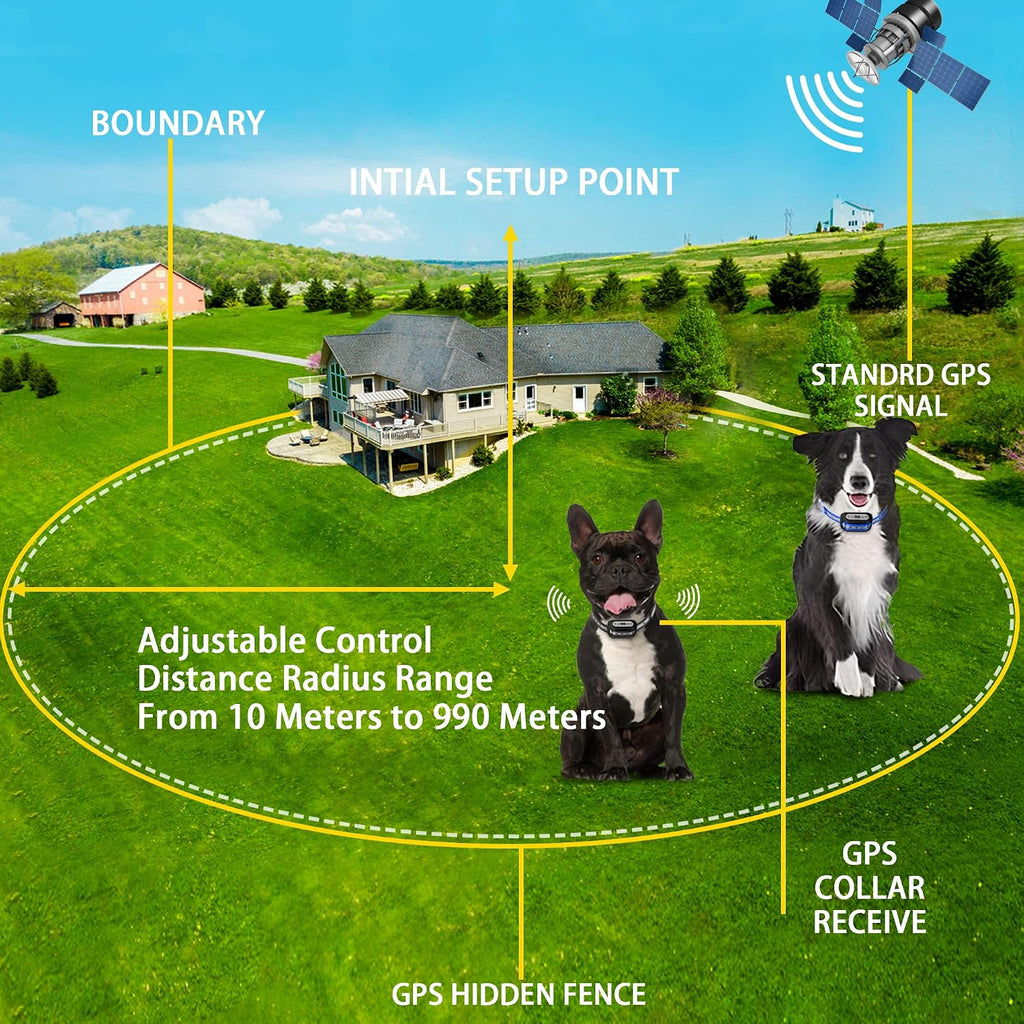 GPS Wireless Dog Fence System for 2 Dog, Electric Satellite Technology Pet Containment System by GPS Signal Boundary