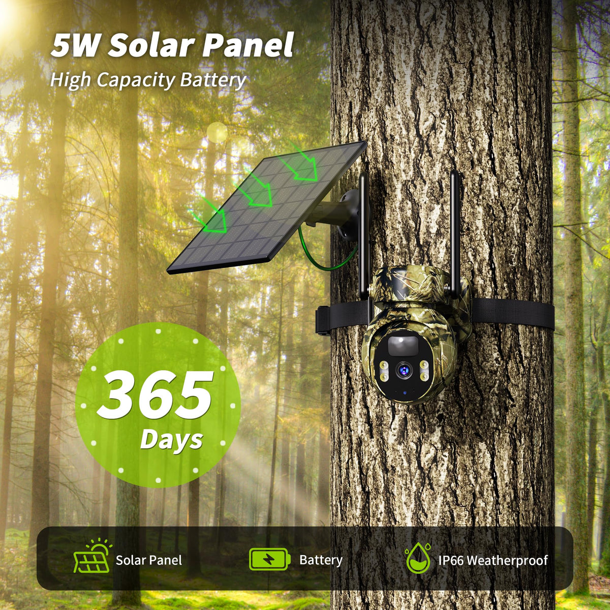 Cellular Trail Camera, No WiFi Needed, Solar Powered