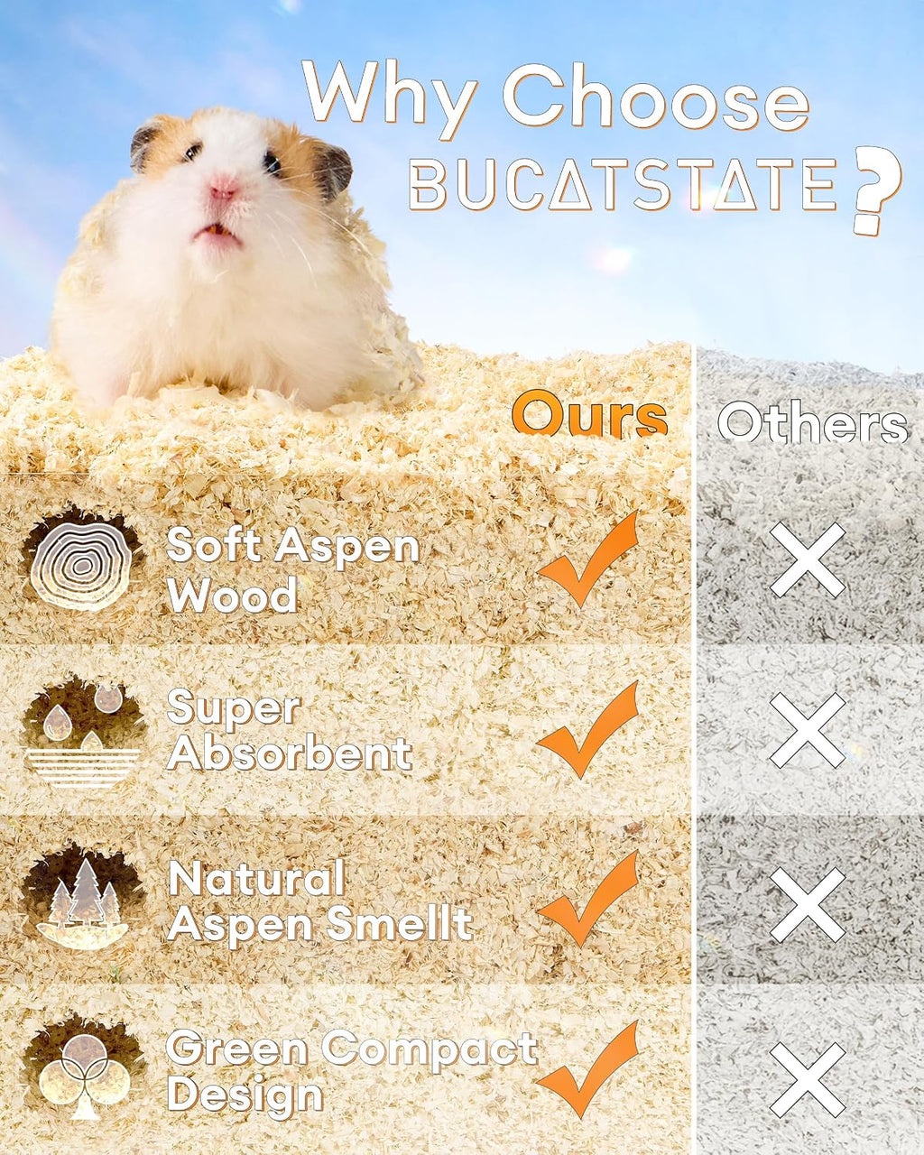 35L Aspen Bedding, Ultra-Fine Shavings for Small Animals | 100% natural <5mm aspen shavings for hamsters, snakes &