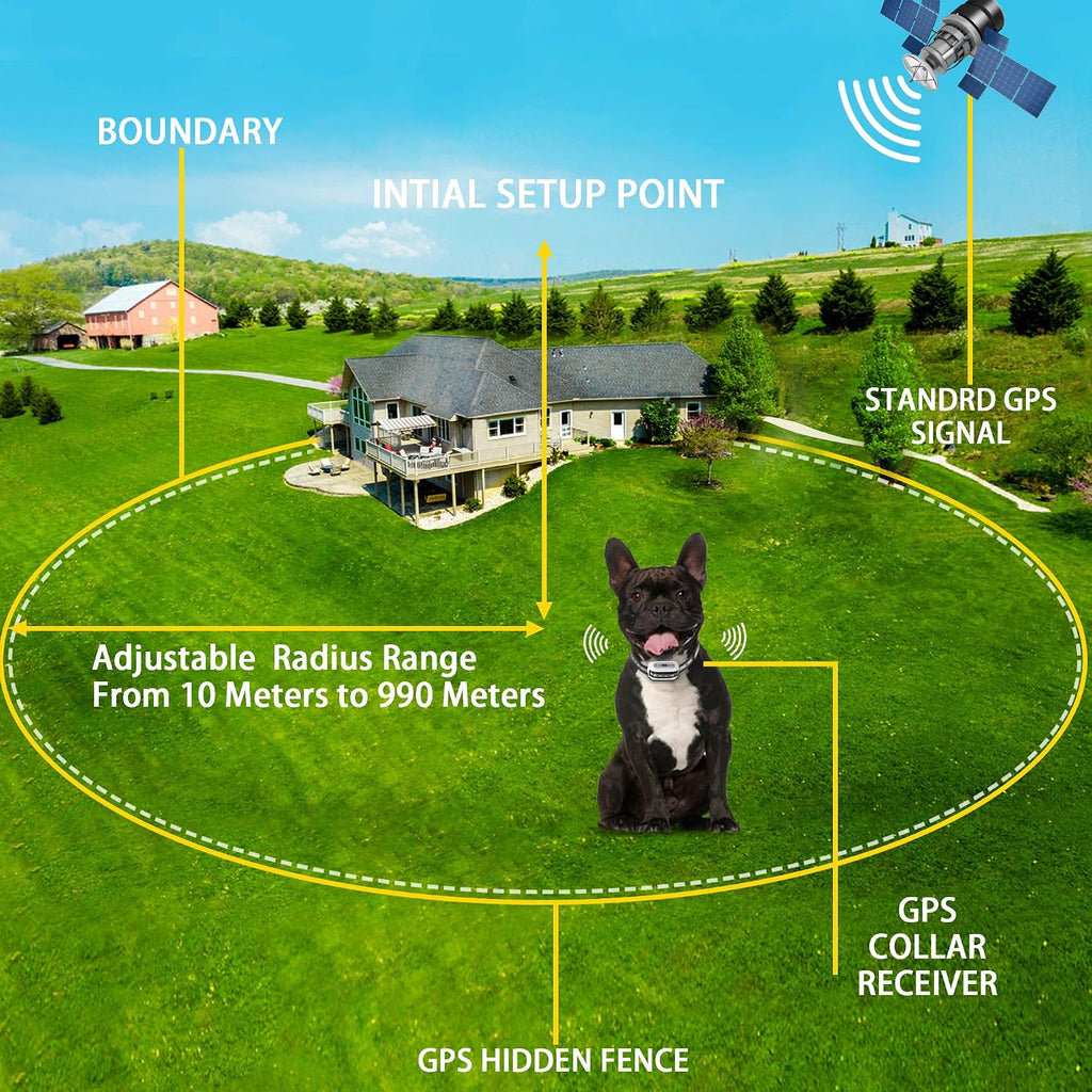 GPS Wireless Dog Fence System, Electric Satellite Technology Pet Containment System by GPS Signal for Dogs and Pets