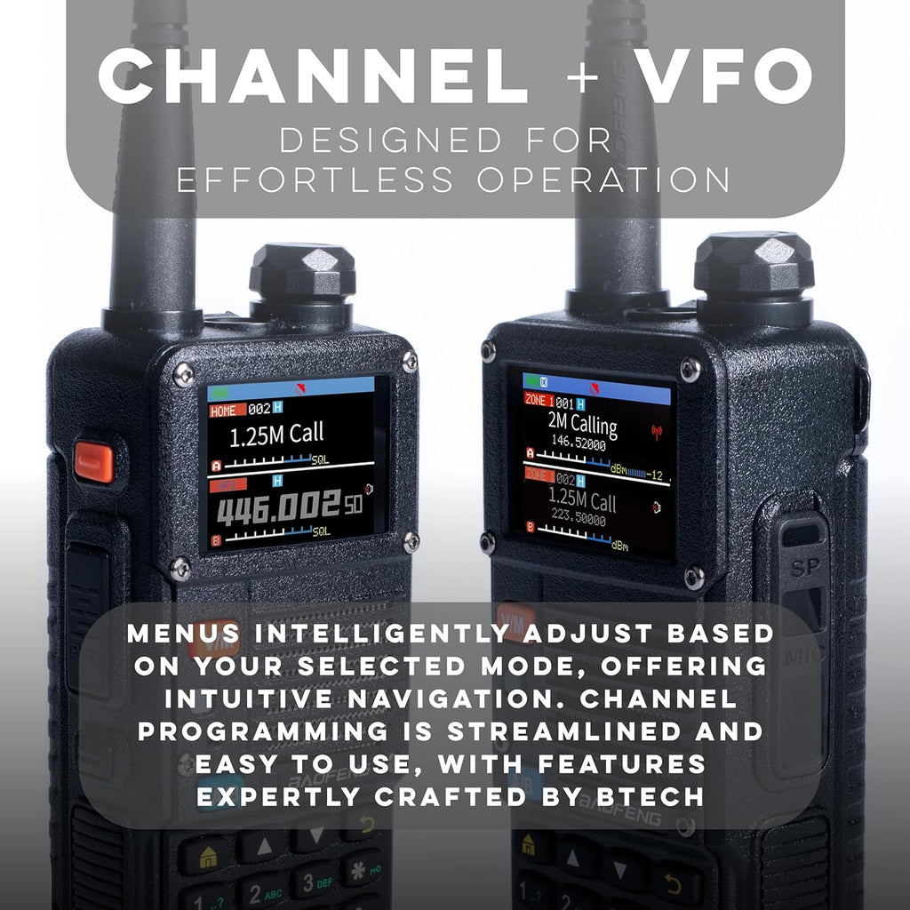 BF-F8HP PRO 10W Tri-Band Ham Radio, UV-5R 7th Gen Upgrade, GPS, 1,000 Channels, Airband/NOAA/FM Receive, IP54, USB-C