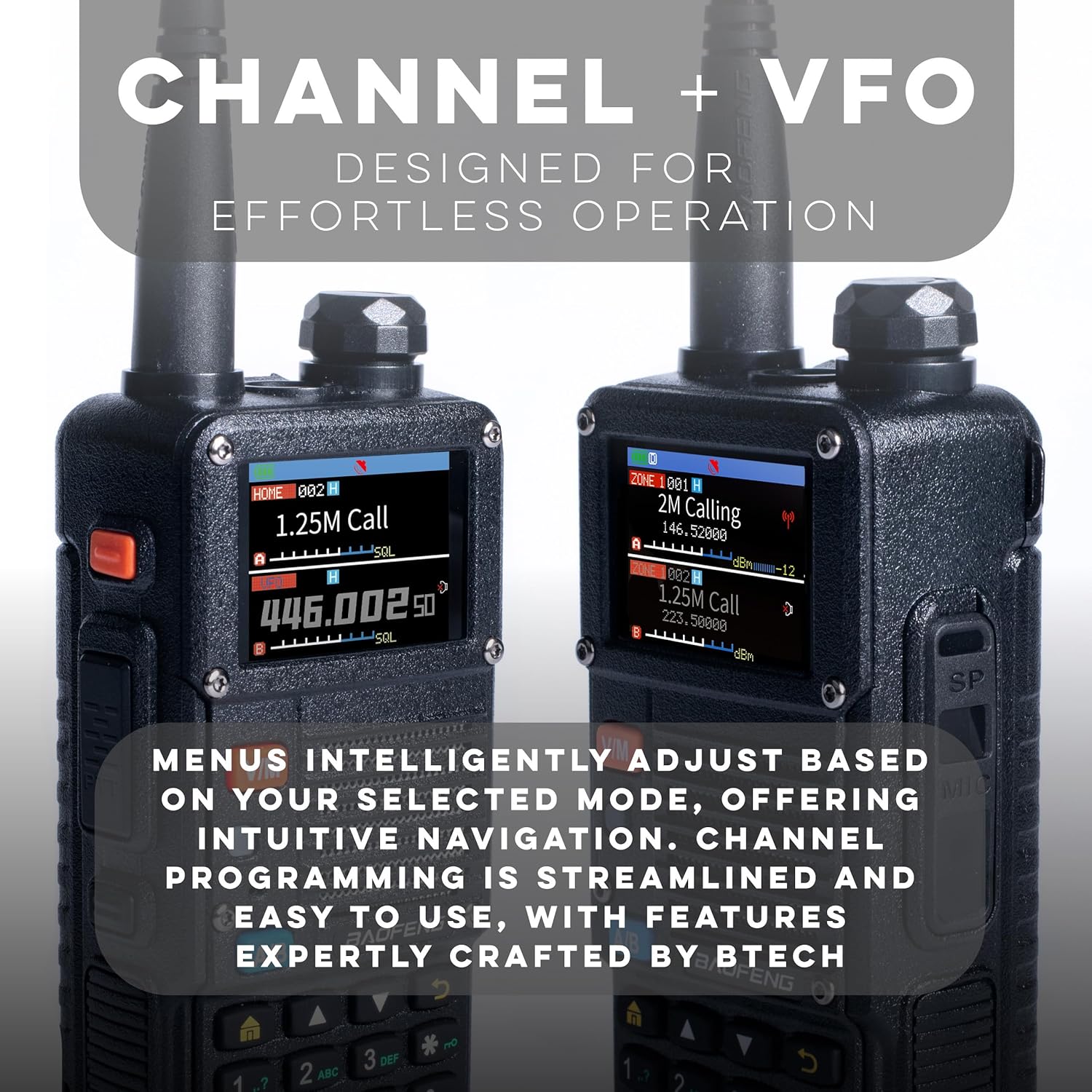 BF-F8HP PRO 10W Tri-Band Ham Radio, UV-5R 7th Gen Upgrade, GPS, 1,000 Channels, Airband/NOAA/FM Receive, IP54, USB-C
