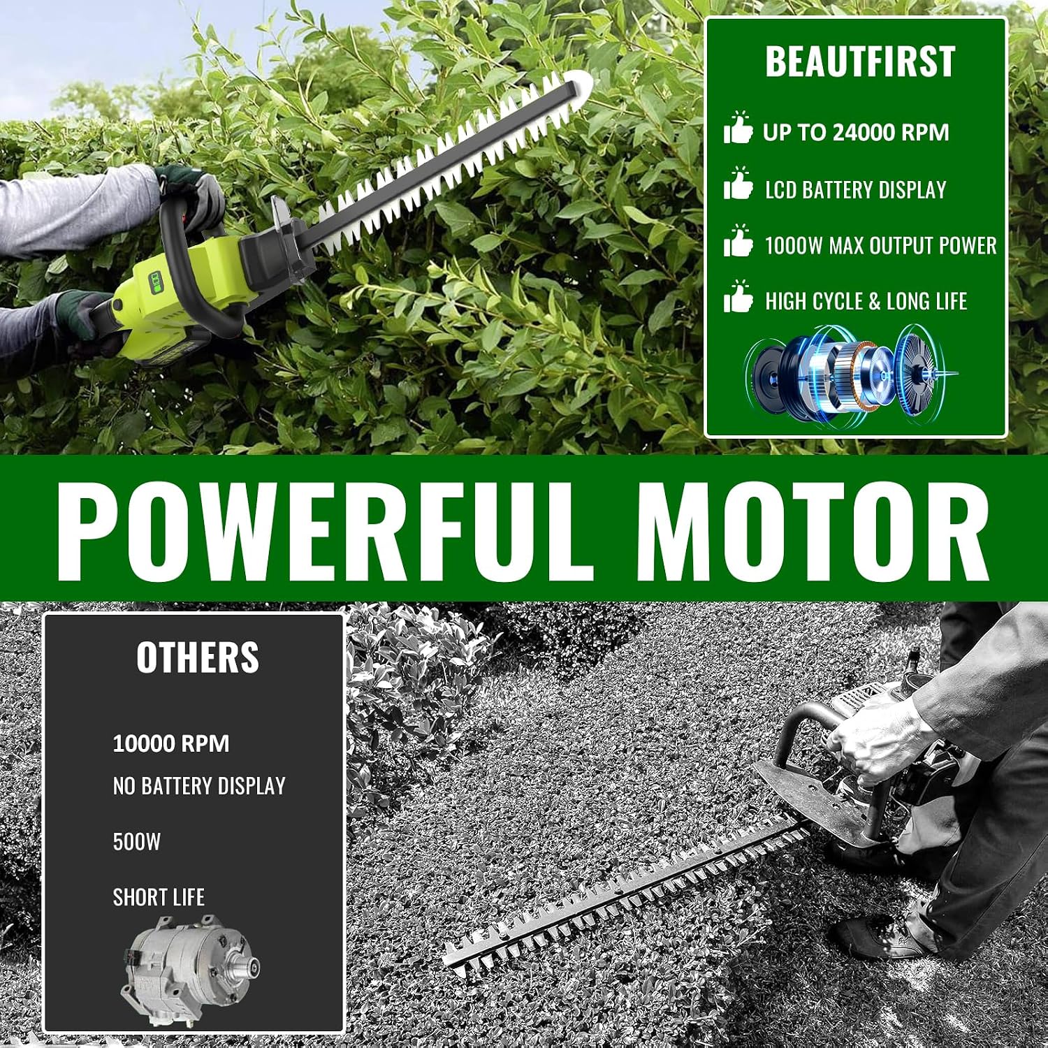 22-Inch Hedge Trimmer Cordless with 2x5.0Ah Battery & Charger | 20V Electric Bush & Shrub Trimmer | 180° Rotatable