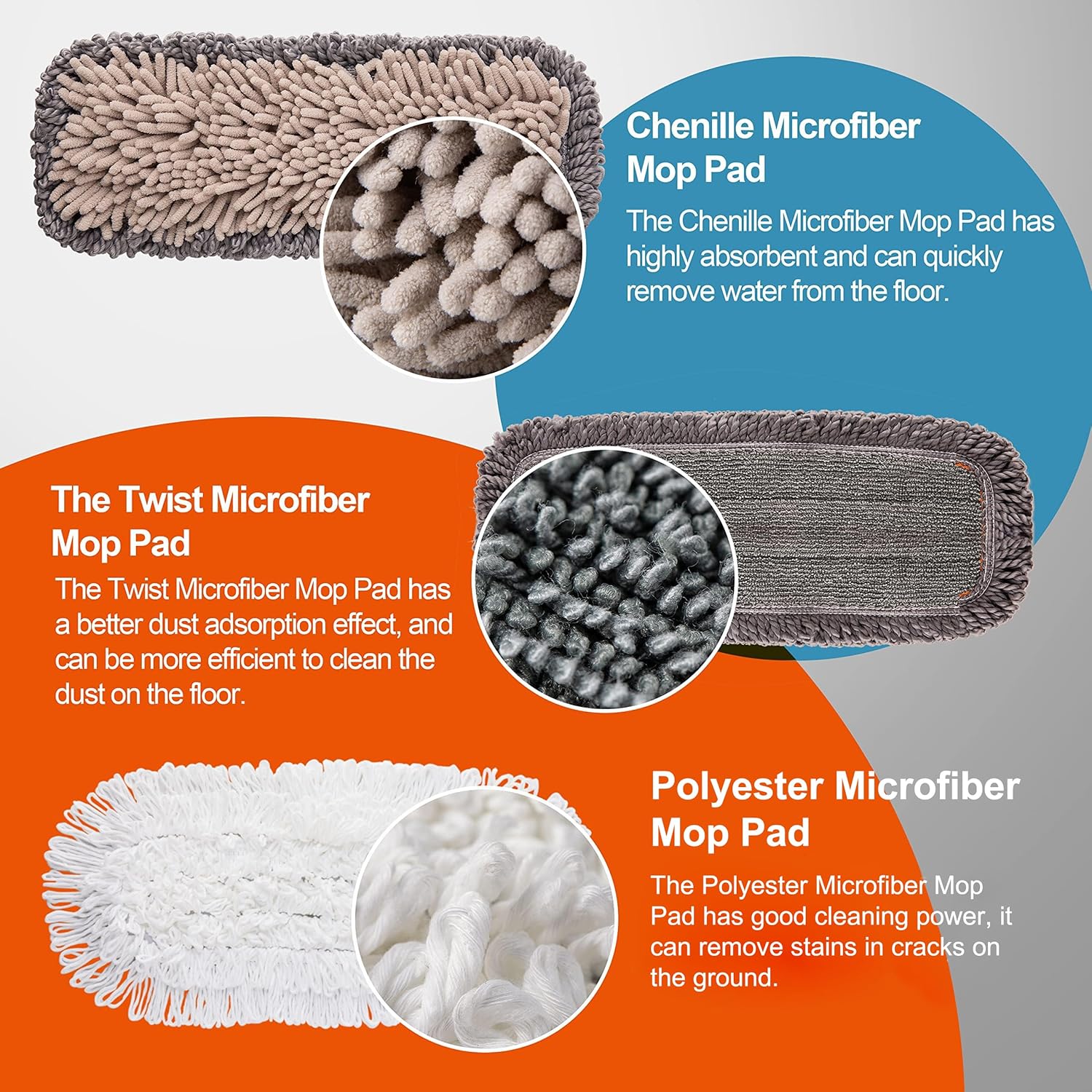 Mops for Floor Cleaning with 3 Different Washable Pads and Extendable 55” Long Handle, Multifunction Dust Mop for