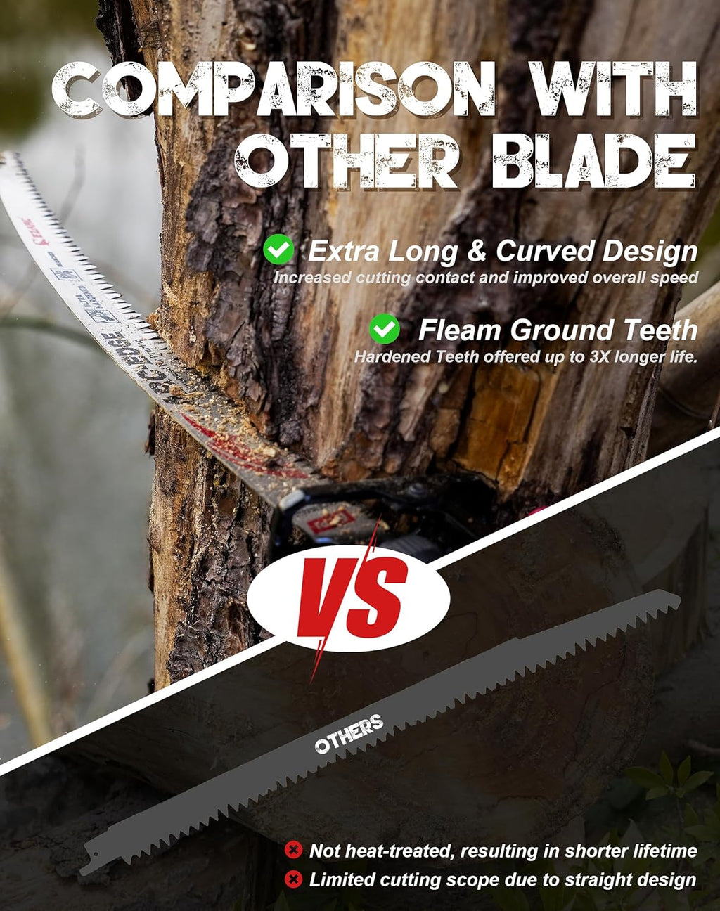 EZARC Arc Edge Reciprocating Saw Blades, 15-Inch 6TPI for Pruning, 3-Pack