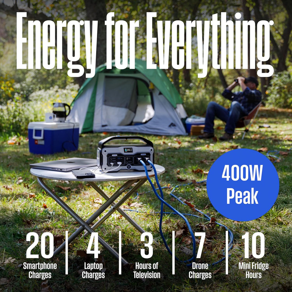 iGen400s 400 Watt, 183Wh Portable Power Station and Solar Generator with LED Display and DC Outlet for Camping, Home