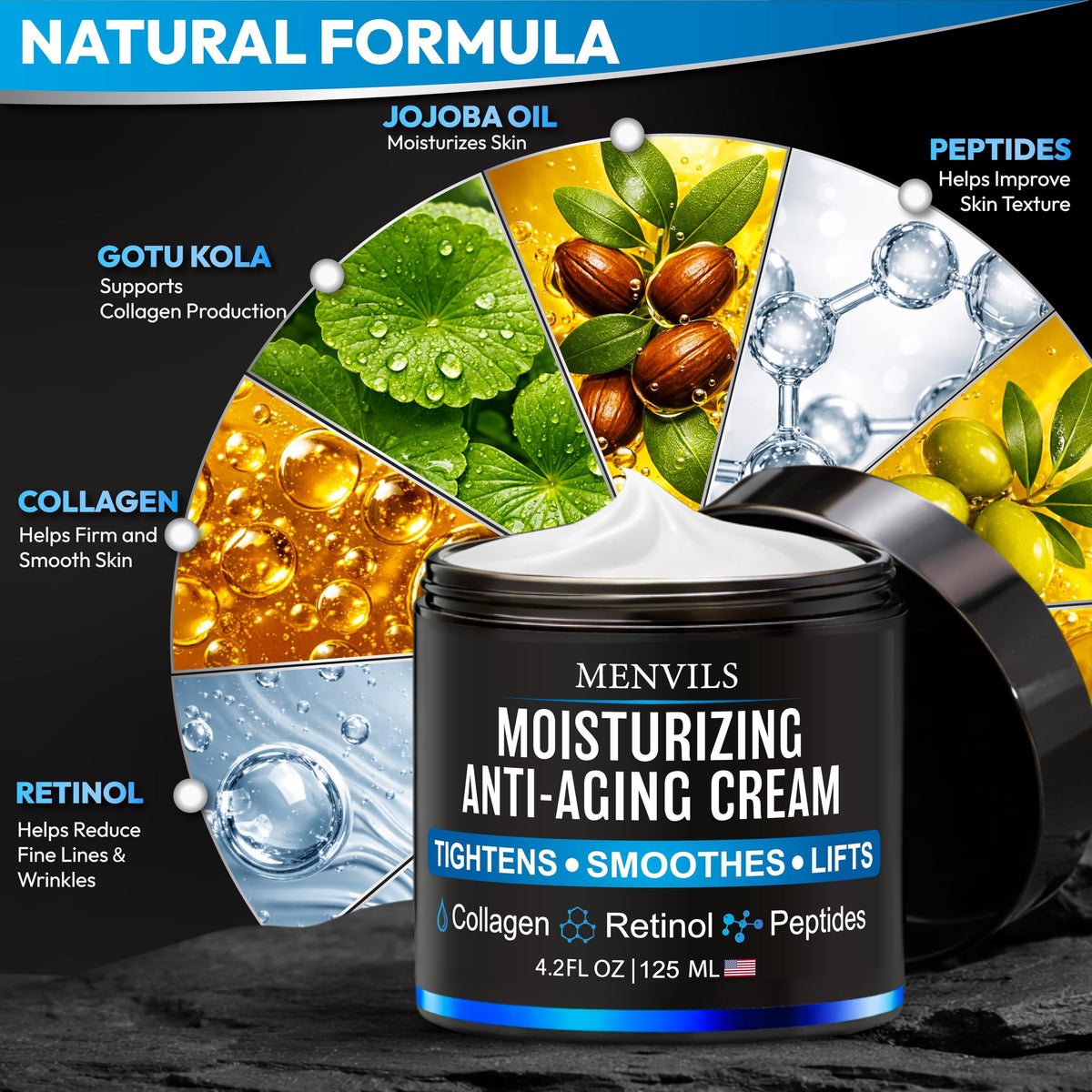 Mens Face Moisturizer Cream - Anti-Aging & Wrinkle Cream, Non-Greasy 4.2 OZ