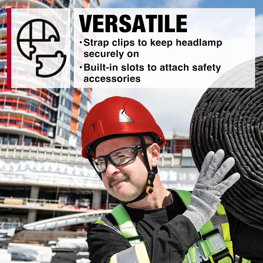 CH-2-400V Type 2 Hard Hat - Vented Construction Safety Helmet with Side Impact Head Protection - ANSI Z89.1 Type 2 &