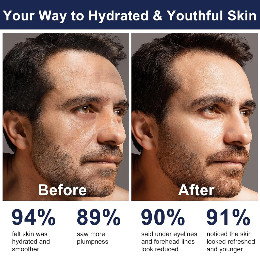 Fathers Day Gifts for Dad Husband,Skin Care for Men, Hydrate, Firm, Anti-Aging & Wrinkle Mens Self Care Facial Face
