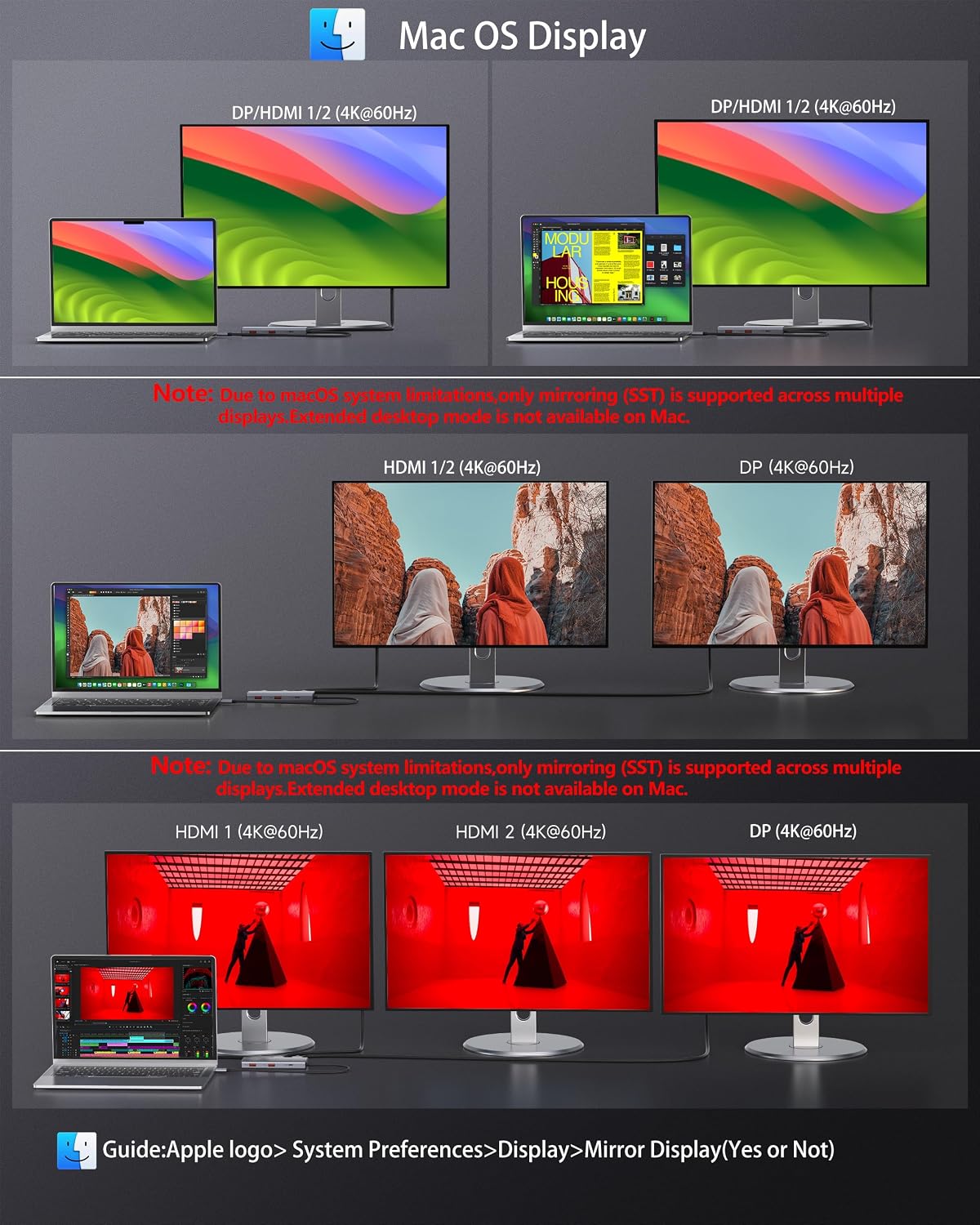 USB C Docking Station Dual Monitor 7 in 1 Laptop Docking Station Triple Monitors for DELL HP Lenovo,USBC Hub
