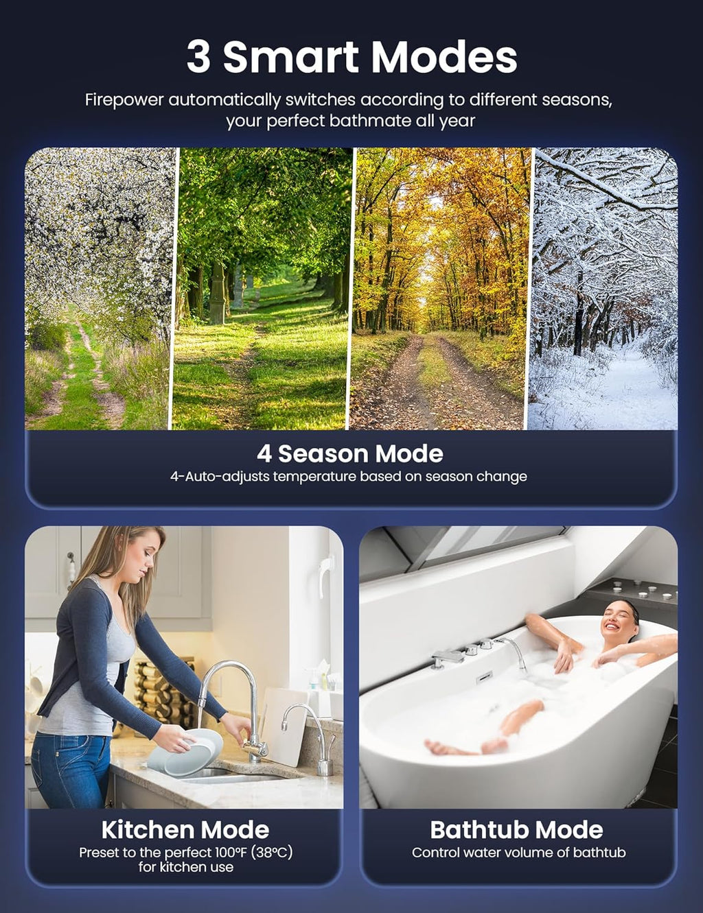 Tankless Water Heater Propane with Vent Pipe, Indoor Max 4.3 GPM, 100,000 BTU, On-Demand Instant Hot Water Heater