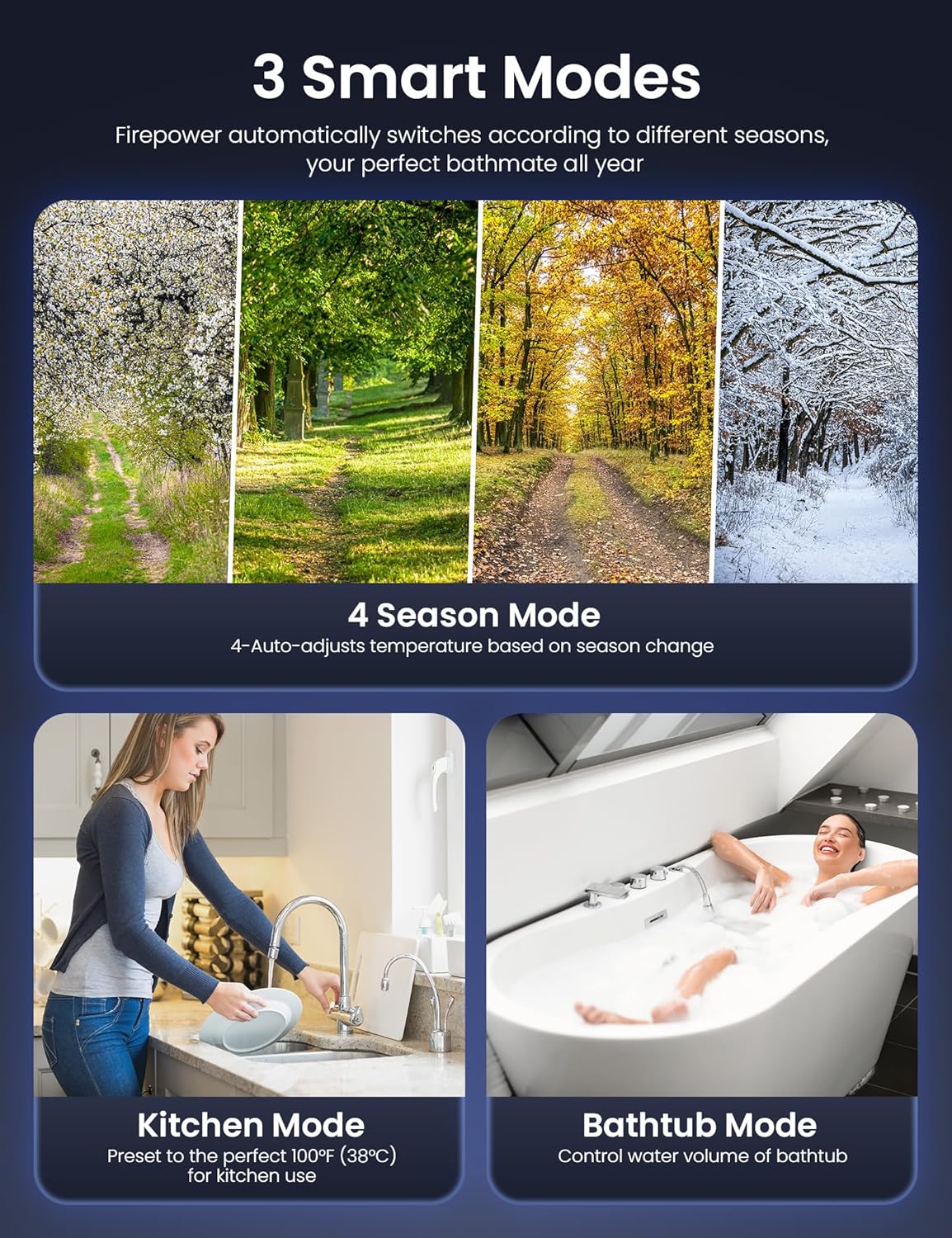 Tankless Water Heater Propane with Vent Pipe, Indoor Max 4.3 GPM, 100,000 BTU, On-Demand Instant Hot Water Heater