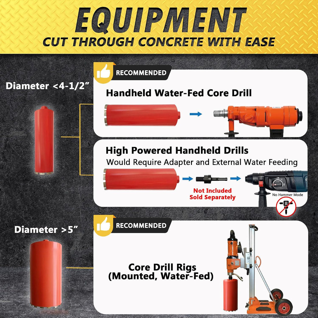 5/8" Wet Diamond Core Bit for Concrete & Masonry, 5/8"-11 Arbor | General purpose, core drill concrete and masonry