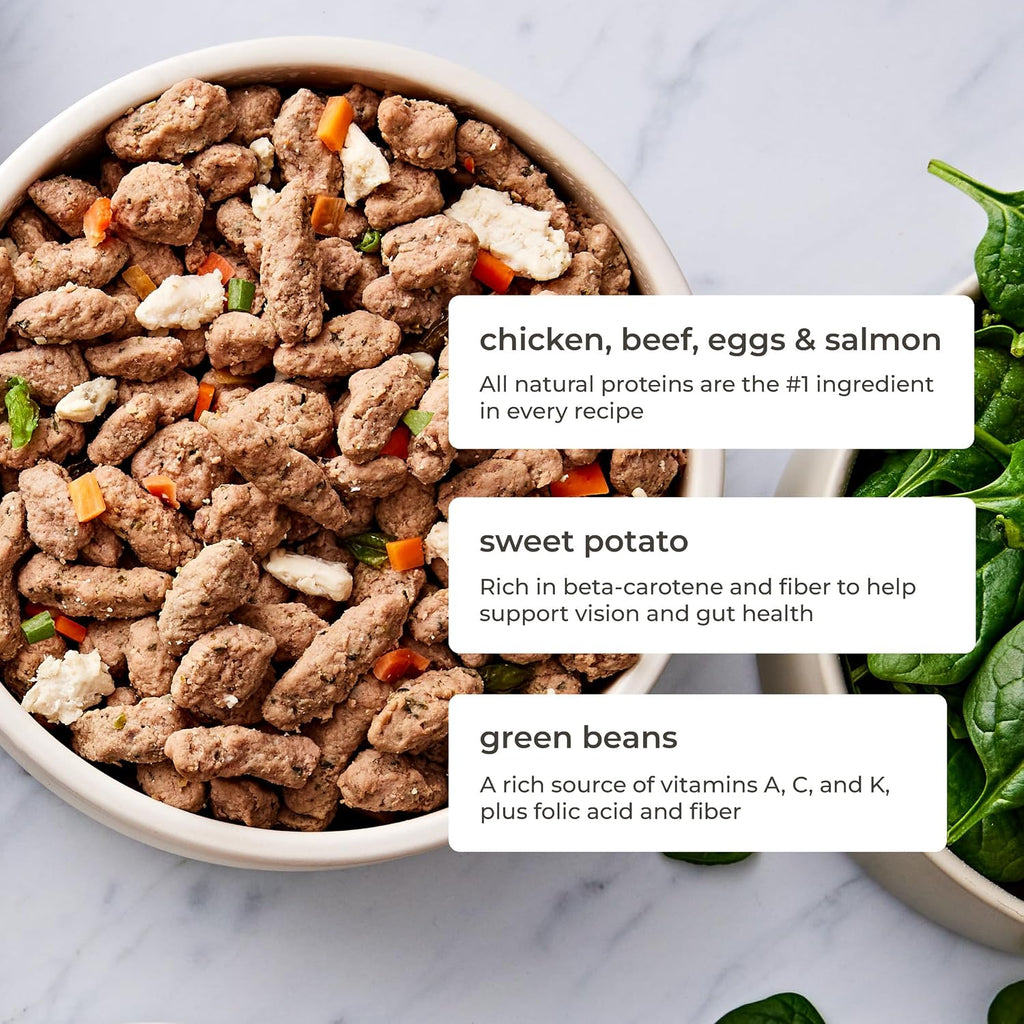Dog Food, Multi-Protein Complete Meal, Chicken, Beef, Egg and Salmon Recipe, 3Lb