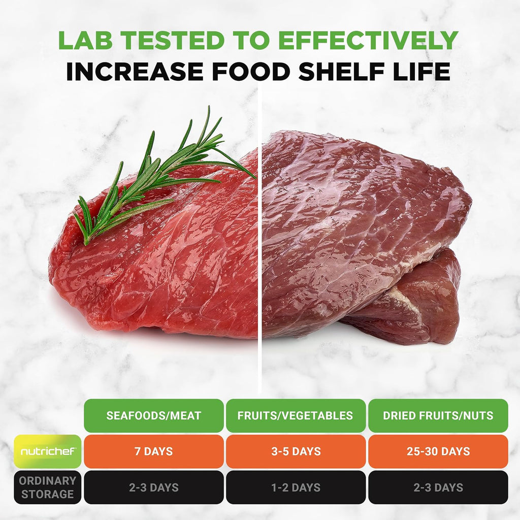 Automatic Food Vacuum Sealer, Electric Air Sealing Preserver System for Dry and Moist Foods, LED Control, Strong
