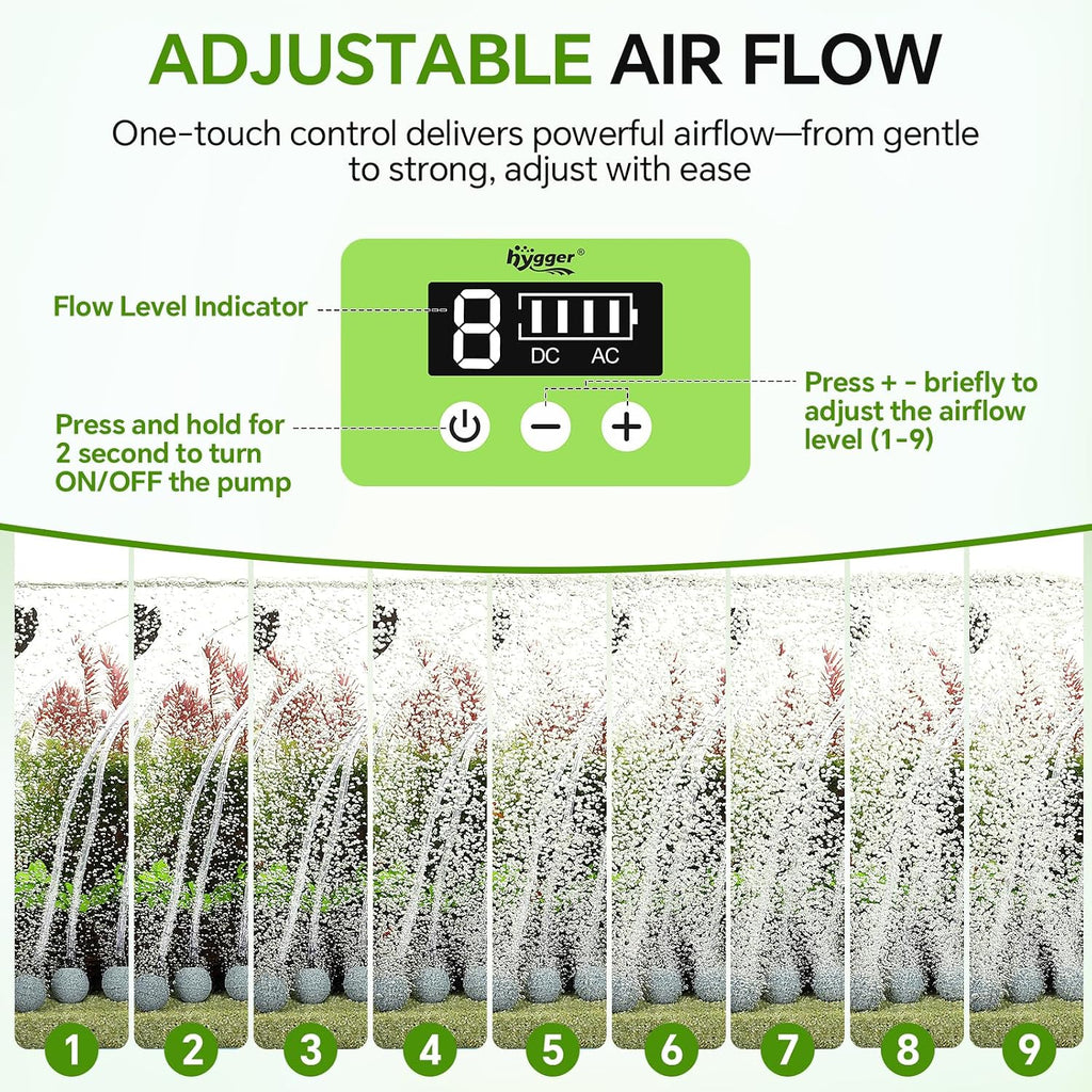 20W Rechargeable Aquarium Air Pump, Portable Quiet Oxygen Aerator