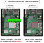 Geekworm P573 Heavy-Duty Passive Cooling Aluminum Case for Raspberry Pi 5