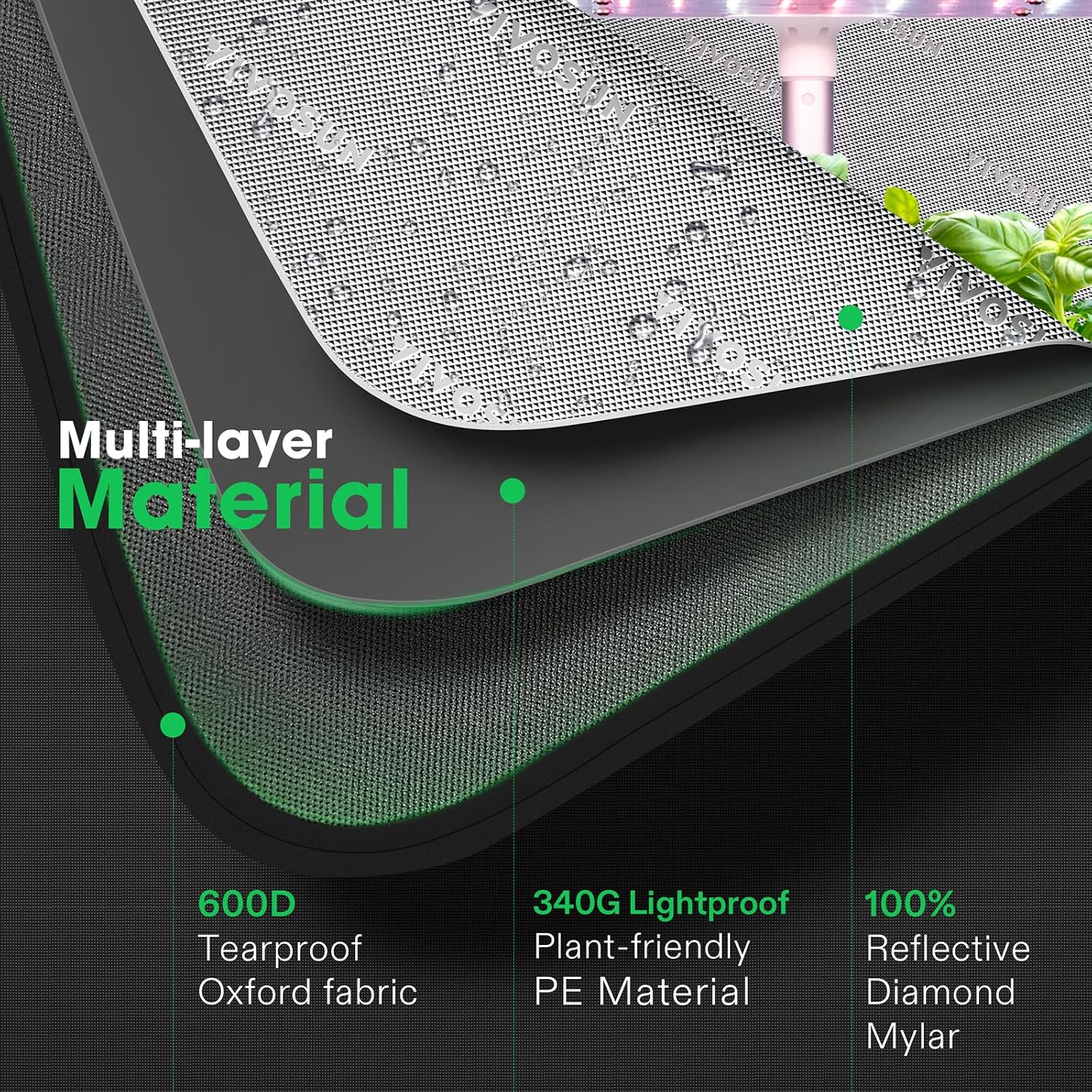 Small Grow Tent for Aerogarden 20"x14"x21" Mylar Tent | Sealed Bottom Design, Mesh Ventilation Window, Highly