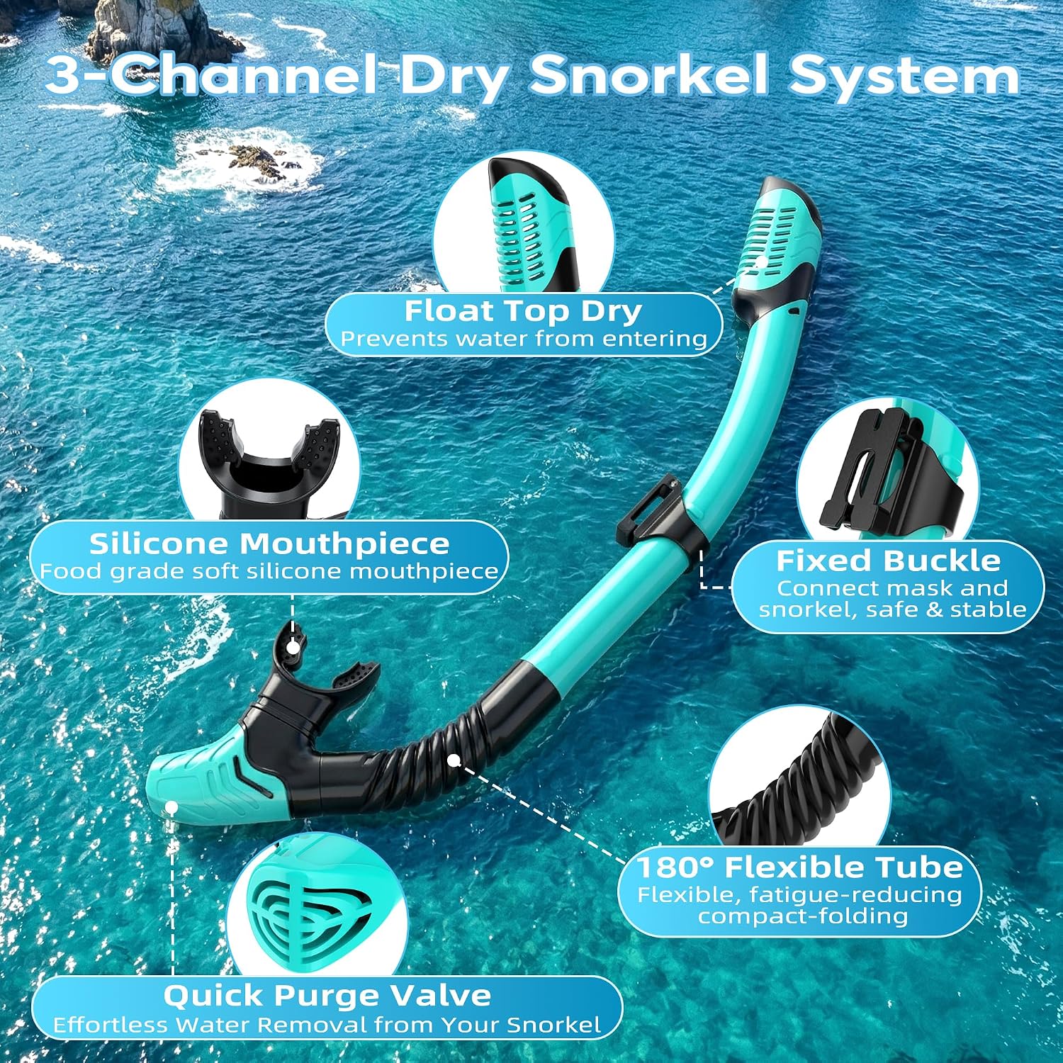 Snorkeling Gear for Adults, Dry-Top Snorkel Set Scuba Diving Mask, 180° Panoramic Wide View Professional Snorkeling