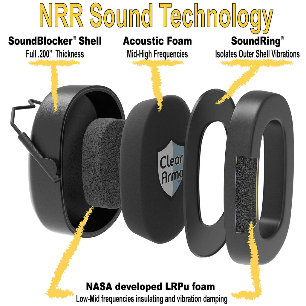 Hearing Protection Adjustable Earmuffs 31.5 dB SNR Black 1 Pack