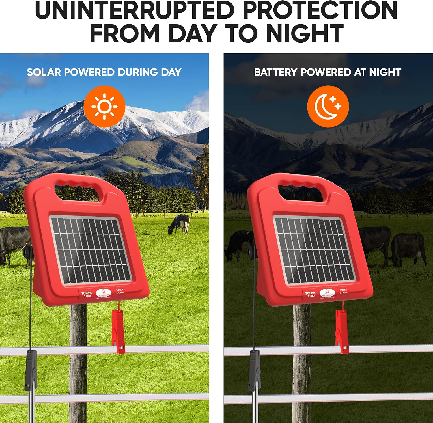 Solar Electric Fence Charger 5 Mile - Solar Powered Energizer for Livestock - Low Impedance Solar Fencer Battery Powered