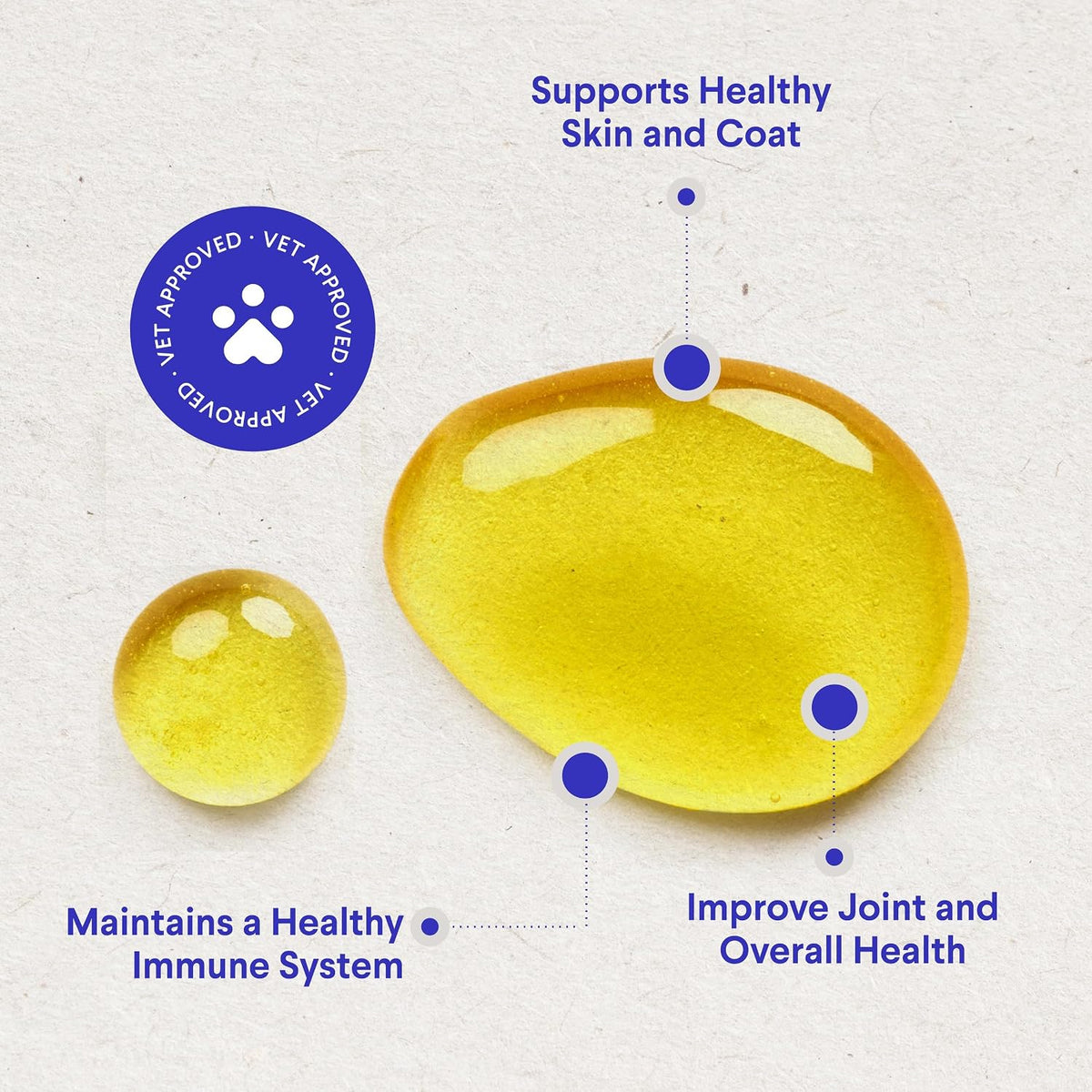 Fish Oil for Dogs - Omega 3 for Dogs from Alaskan Salmon, Cod & Krill Oil - EPA DHA Fatty Acids - Less Shedding &