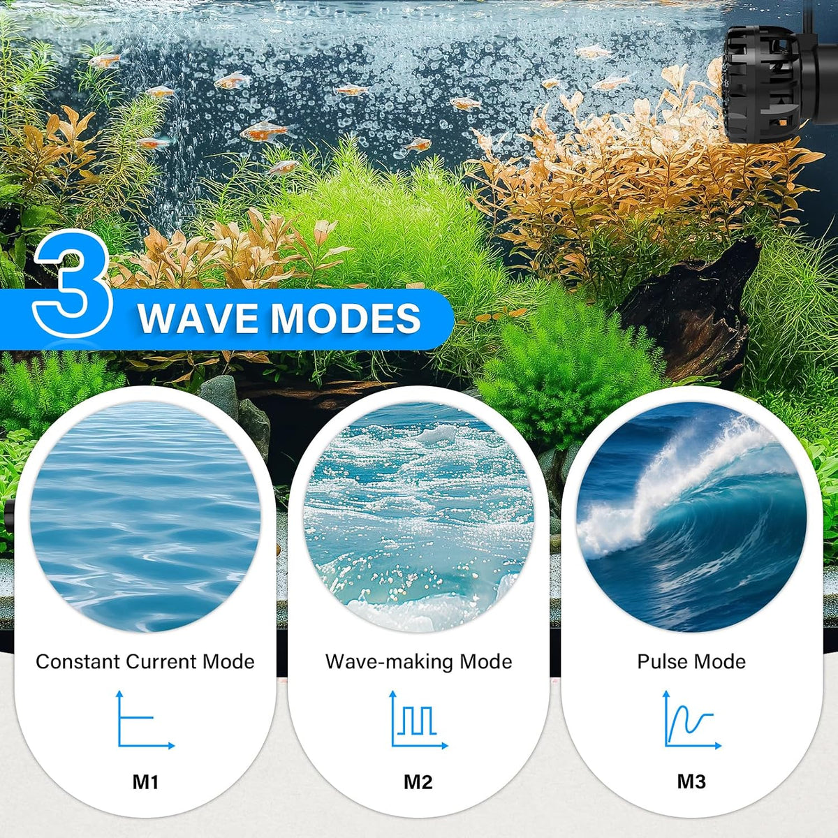 Aquarium Wave Maker for 5-10 Gallon Fish Tanks, Adjustable DC Power Heads for Aquarium with Controller, Aquarium
