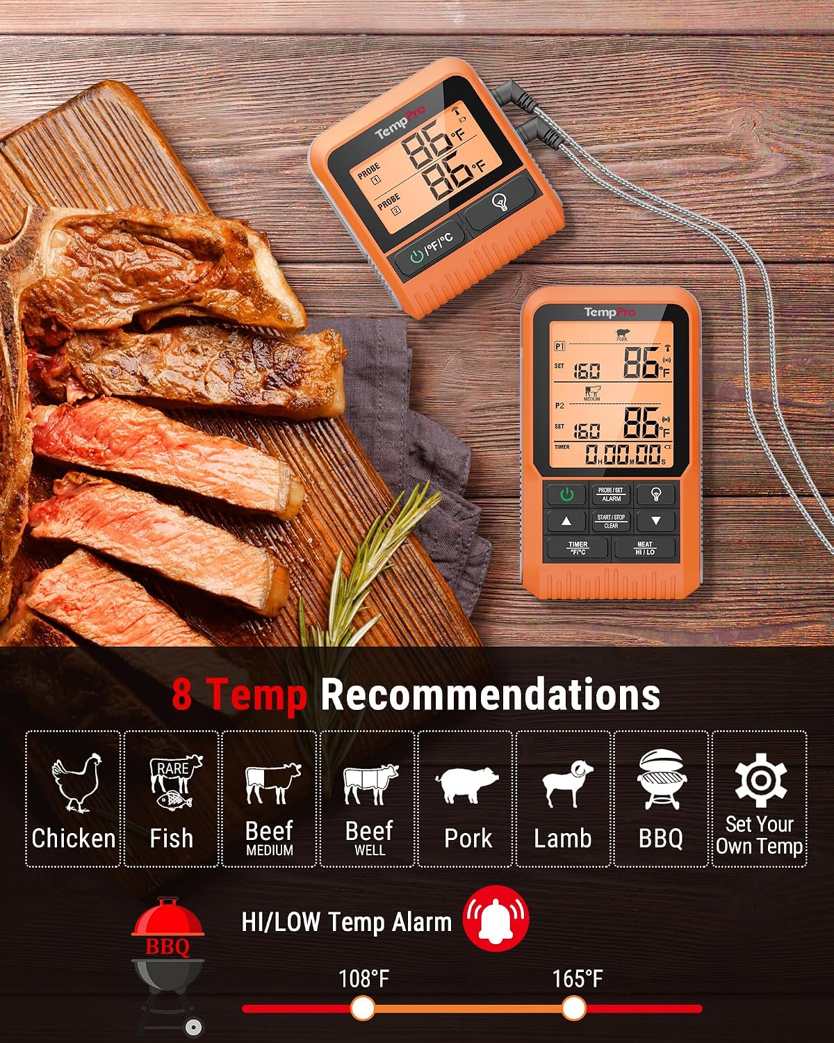 TempSync 500FT Wireless Meat Thermometer for Grilling and Smoking