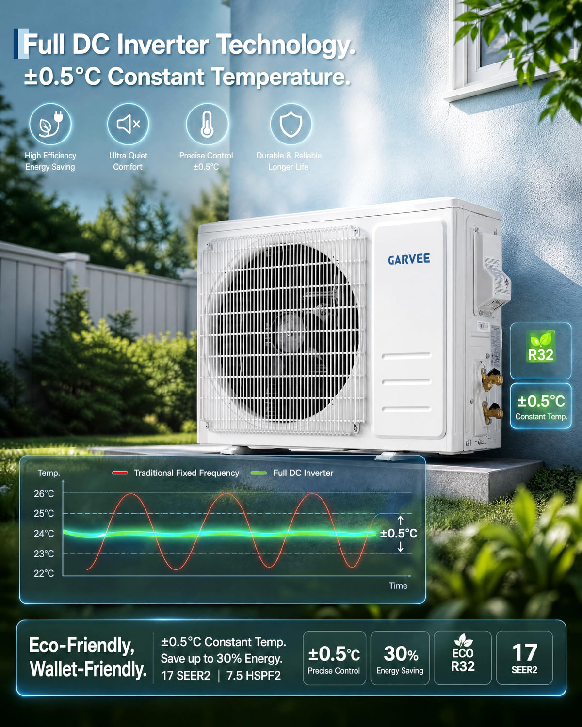 SEER 17 12000BTU 115V Mini Split Air Conditioner