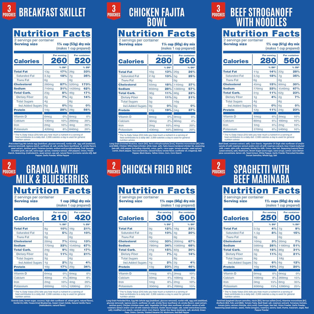 Emergency Meal Assortment Kits, Freeze-Dried Survival Food Kit for Disaster Preparedness & Long-Term Storage, 30-Year
