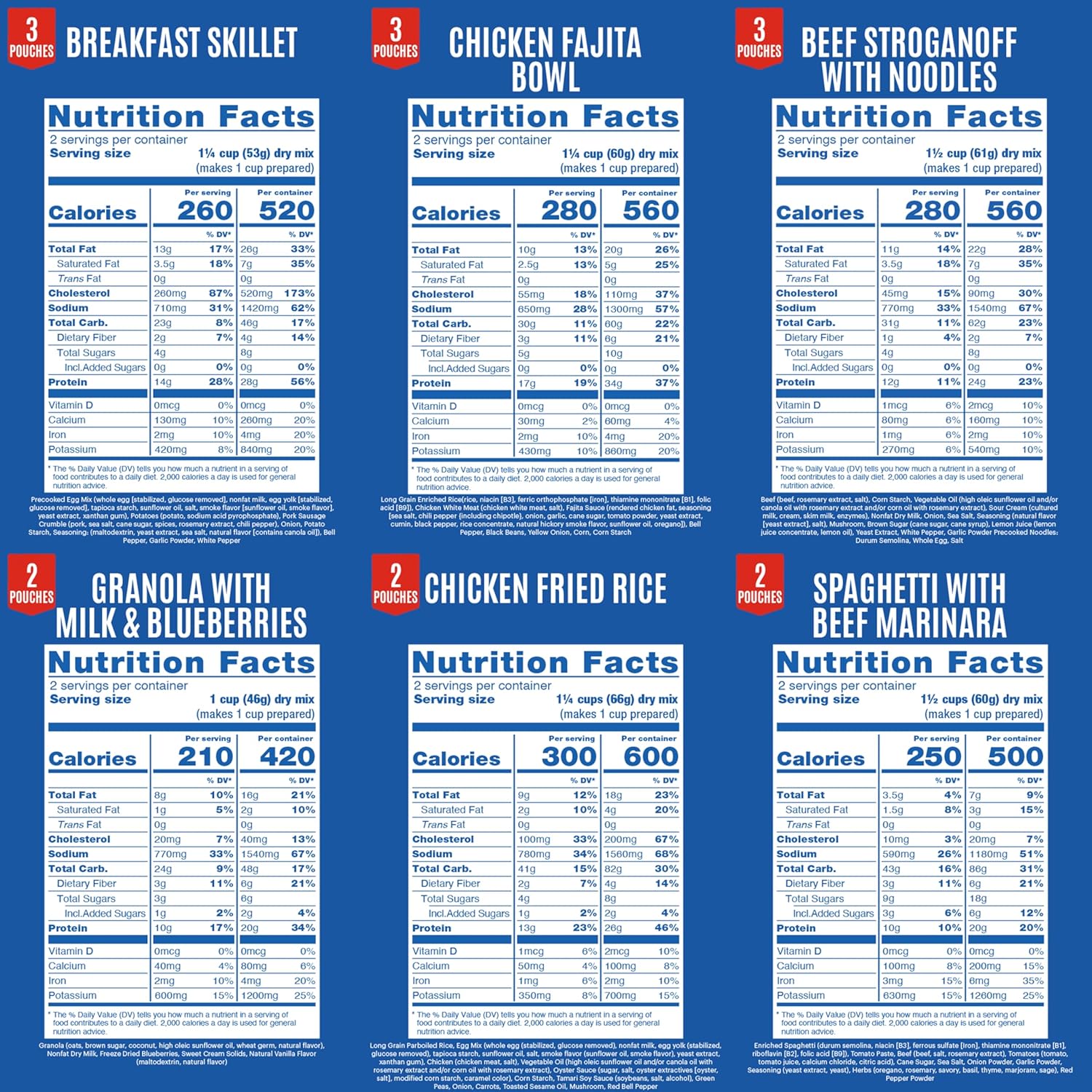 Emergency Meal Assortment Kits, Freeze-Dried Survival Food Kit for Disaster Preparedness & Long-Term Storage, 30-Year