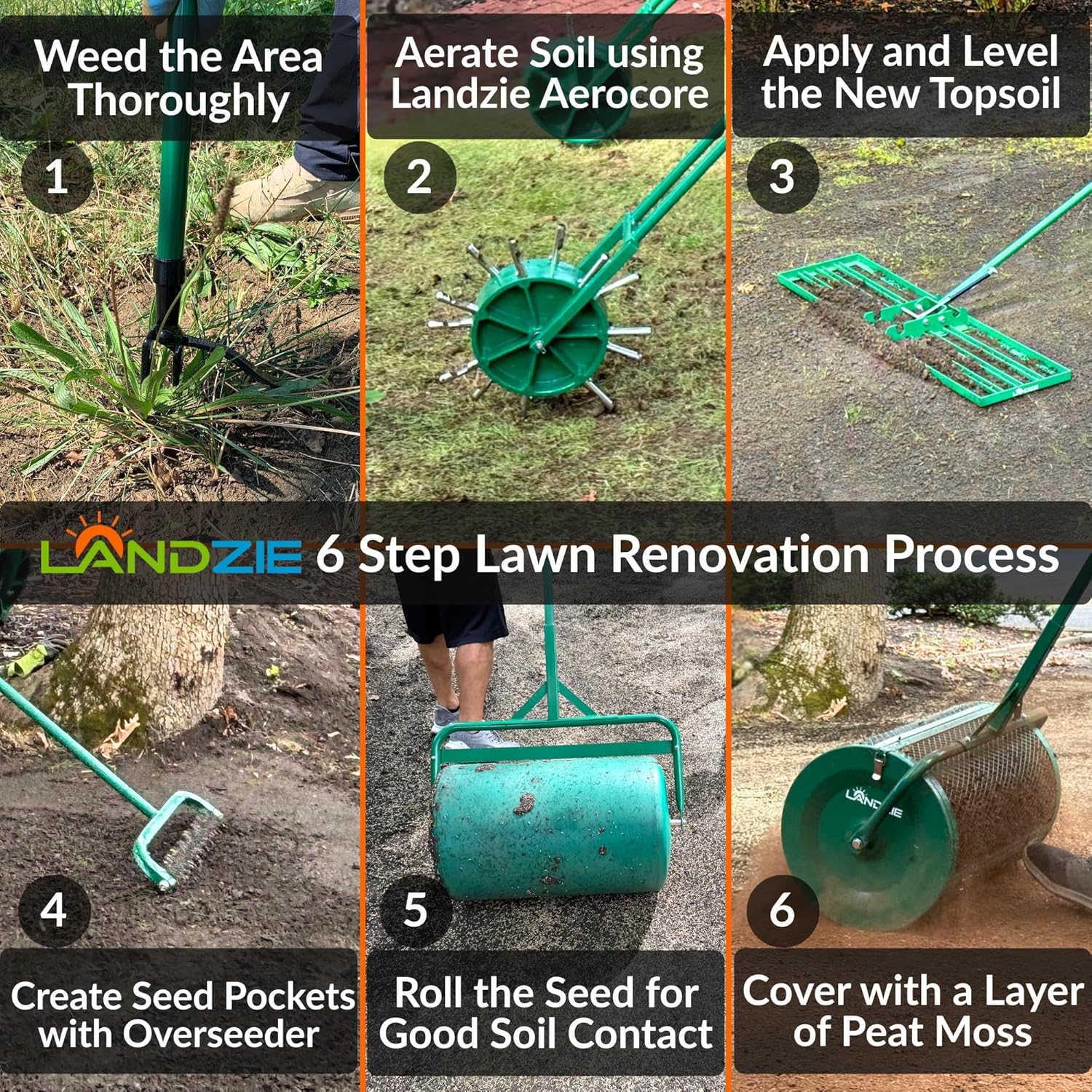 AeroCore Rolling Lawn Aerator – Manual Core Plug Aerator with Chamfered Hollow Tines – Heavy-Duty 38.8 Pound Wheel